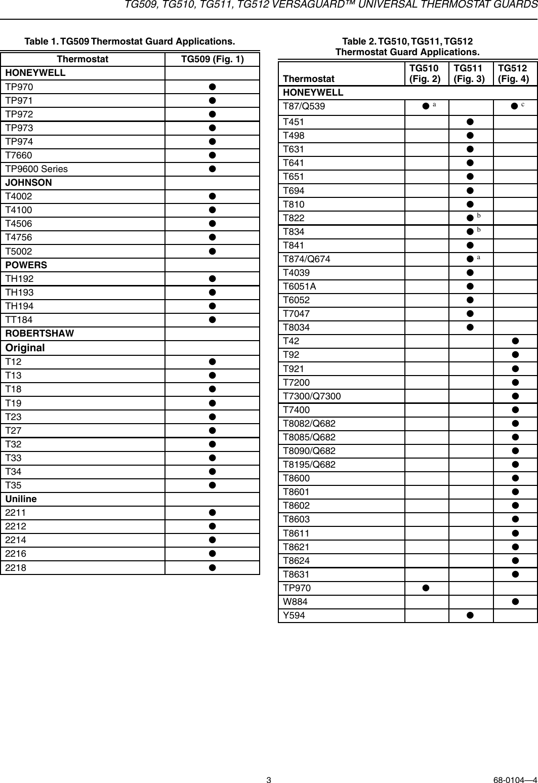 Page 3 of 12 - Honeywell Honeywell-Honeywell-Thermostat-Tg509-Users-Manual- 68-0104 - TG509, TG510, TG511, TG512 Versaguard™ Universal Thermostat Guards  Honeywell-honeywell-thermostat-tg509-users-manual