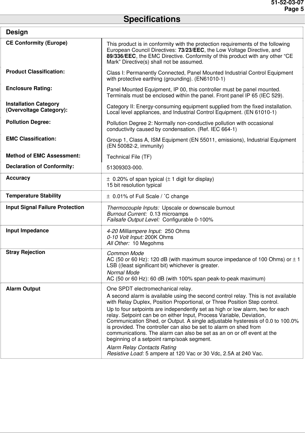 Page 5 of 12 - Honeywell Honeywell-Honeywell-Universal-Remote-Dc300K-E-Users-Manual-  Honeywell-honeywell-universal-remote-dc300k-e-users-manual