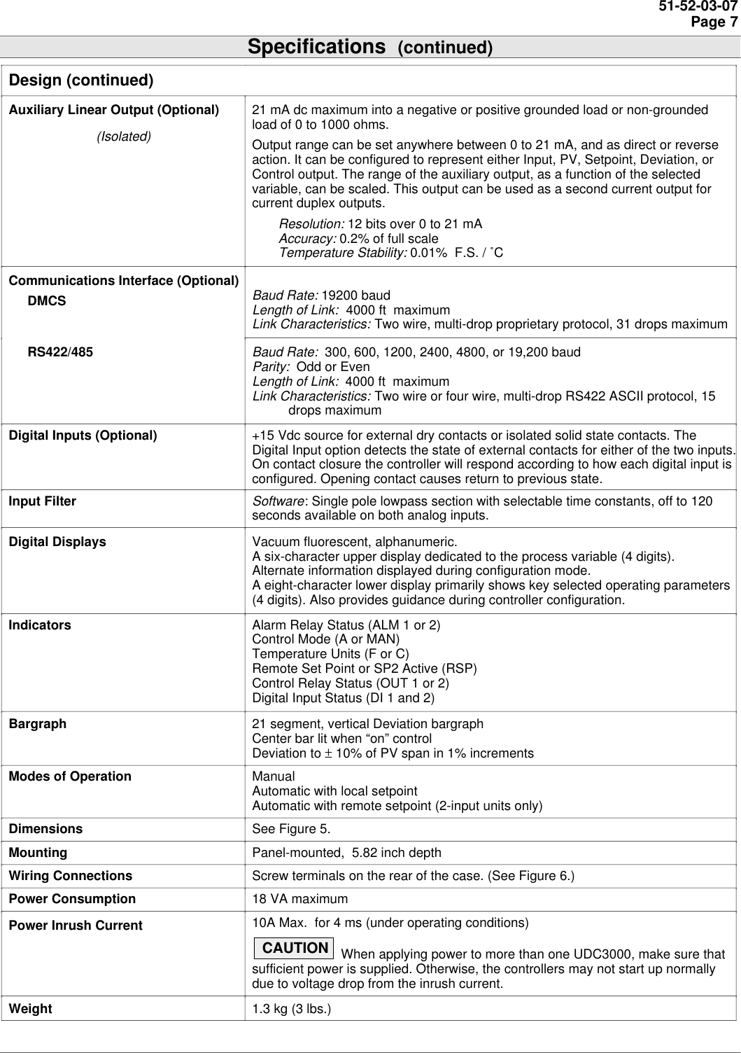 Page 7 of 12 - Honeywell Honeywell-Honeywell-Universal-Remote-Dc300K-E-Users-Manual-  Honeywell-honeywell-universal-remote-dc300k-e-users-manual