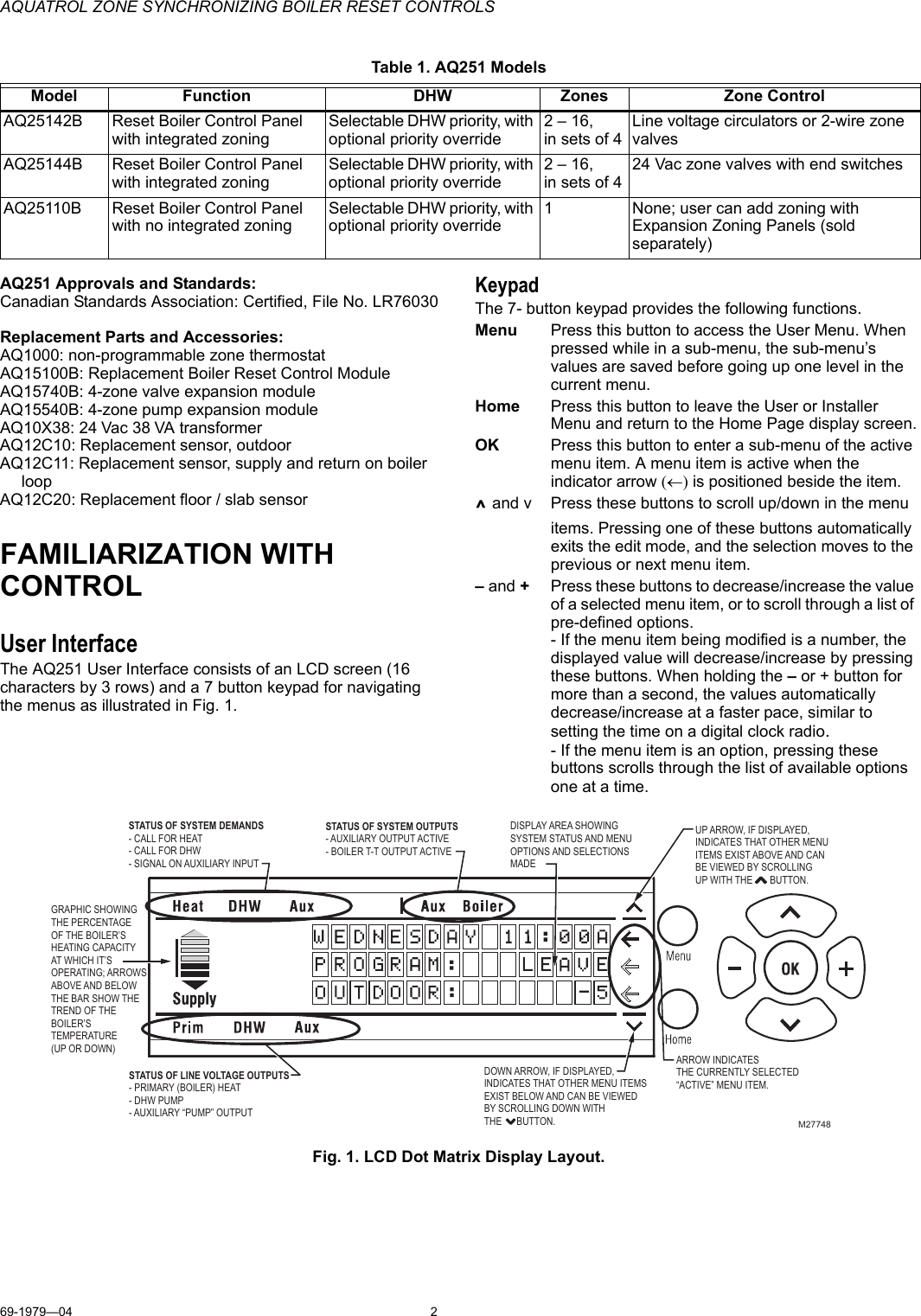 Page 2 of 8 - Honeywell Honeywell-Reset-Controls-Aq251-Users-Manual- 69-1979—04 - AQ251 AQUATROL Zone Synchronizing Boiler Reset Controls  Honeywell-reset-controls-aq251-users-manual