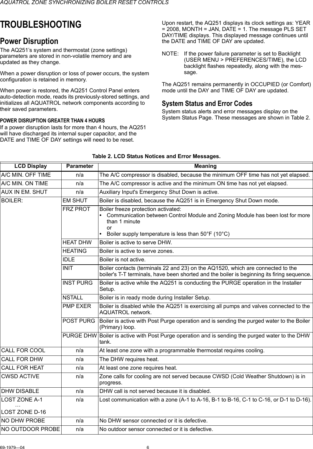 Page 6 of 8 - Honeywell Honeywell-Reset-Controls-Aq251-Users-Manual- 69-1979—04 - AQ251 AQUATROL Zone Synchronizing Boiler Reset Controls  Honeywell-reset-controls-aq251-users-manual