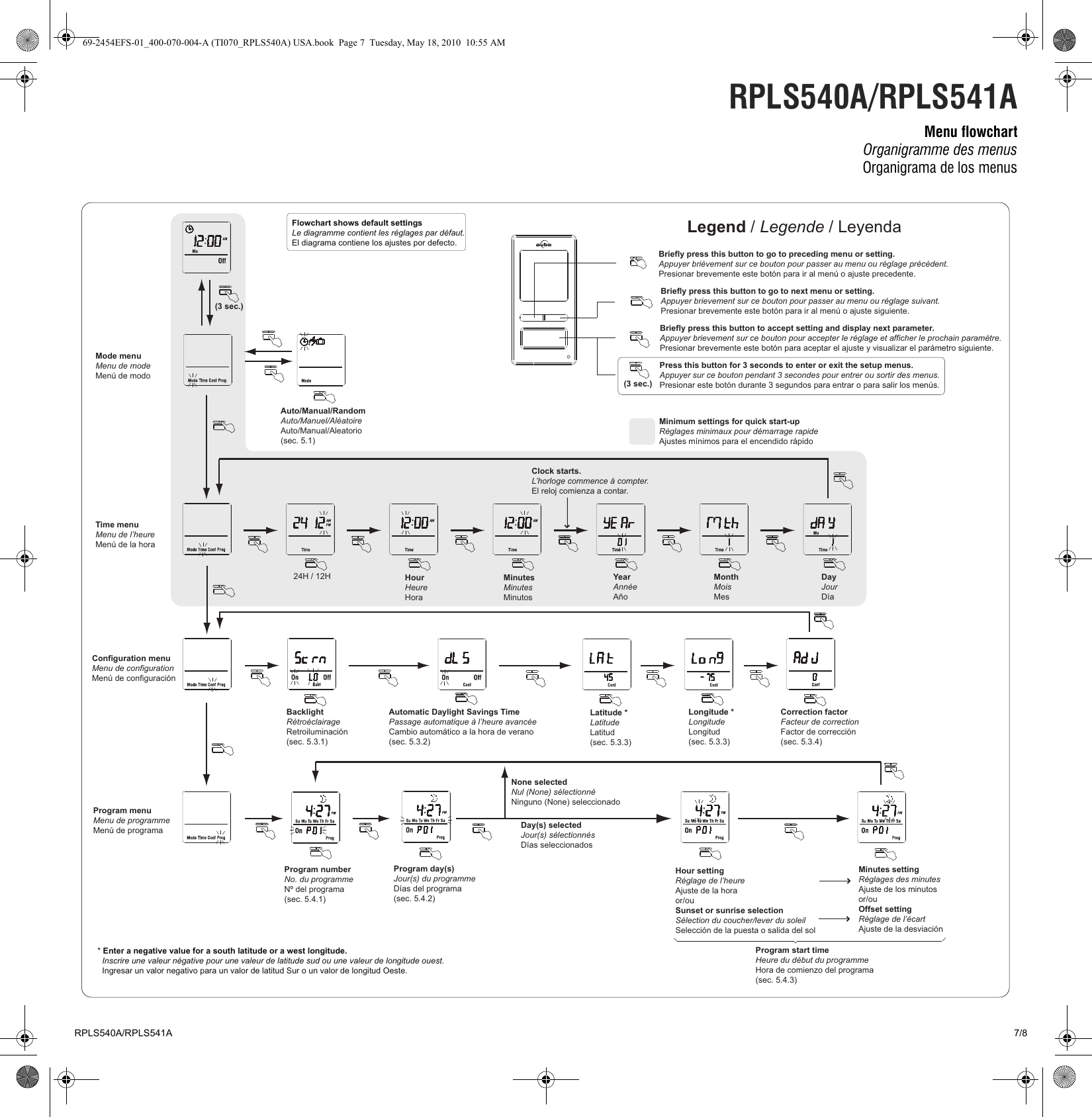 Page 7 of 8 - Honeywell Honeywell-Rpls540A-Users-Manual- 69-2454EFS-01_400-070-004-A (TI070_RPLS540A) USA  Honeywell-rpls540a-users-manual