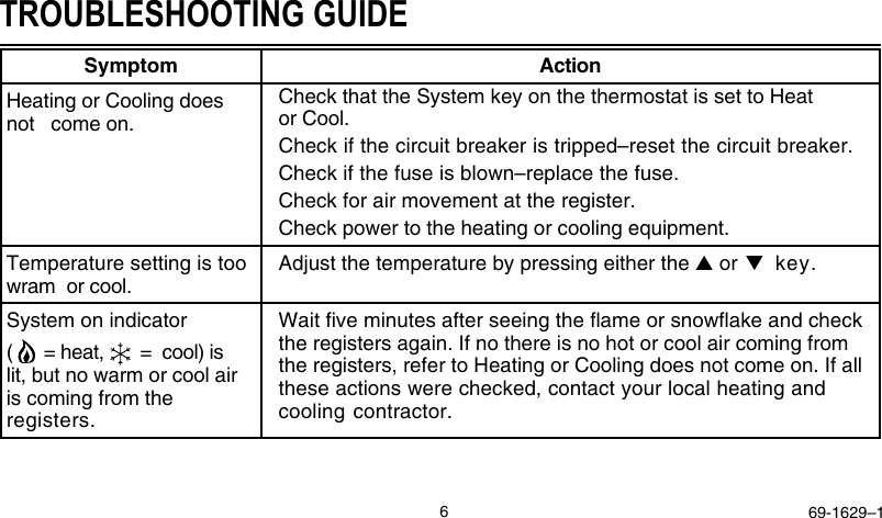 Page 6 of 8 - Honeywell Honeywell-T8524-Users-Manual- 69-1629 - Electronic Heat-Pump Thermostat T8501, T8511, T8524  Honeywell-t8524-users-manual