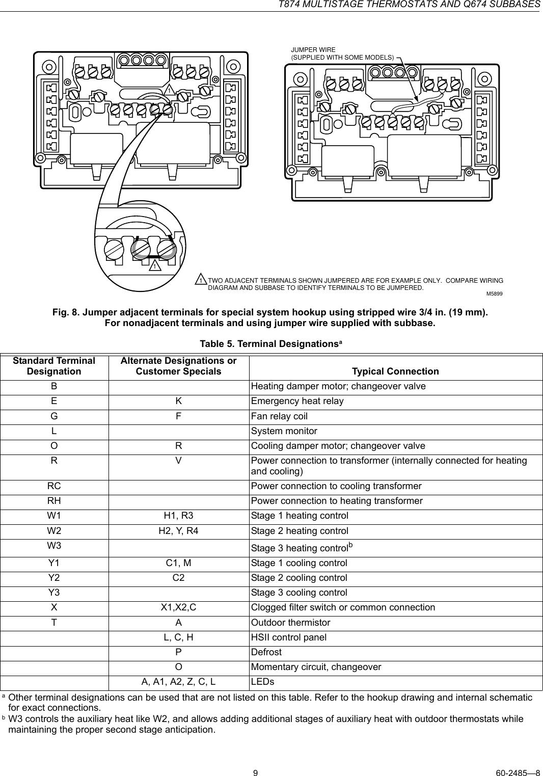 American Standard Thermostat G1675 Wiring Diagram - Wiring Diagram Networks