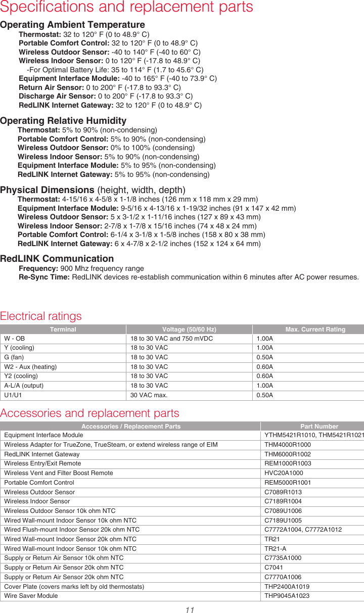 Page 11 of 12 - Honeywell Honeywell-Th8320R-Installation-Guide- 69-2760-01 - VisionPRO® Series With RedLINK™  Honeywell-th8320r-installation-guide