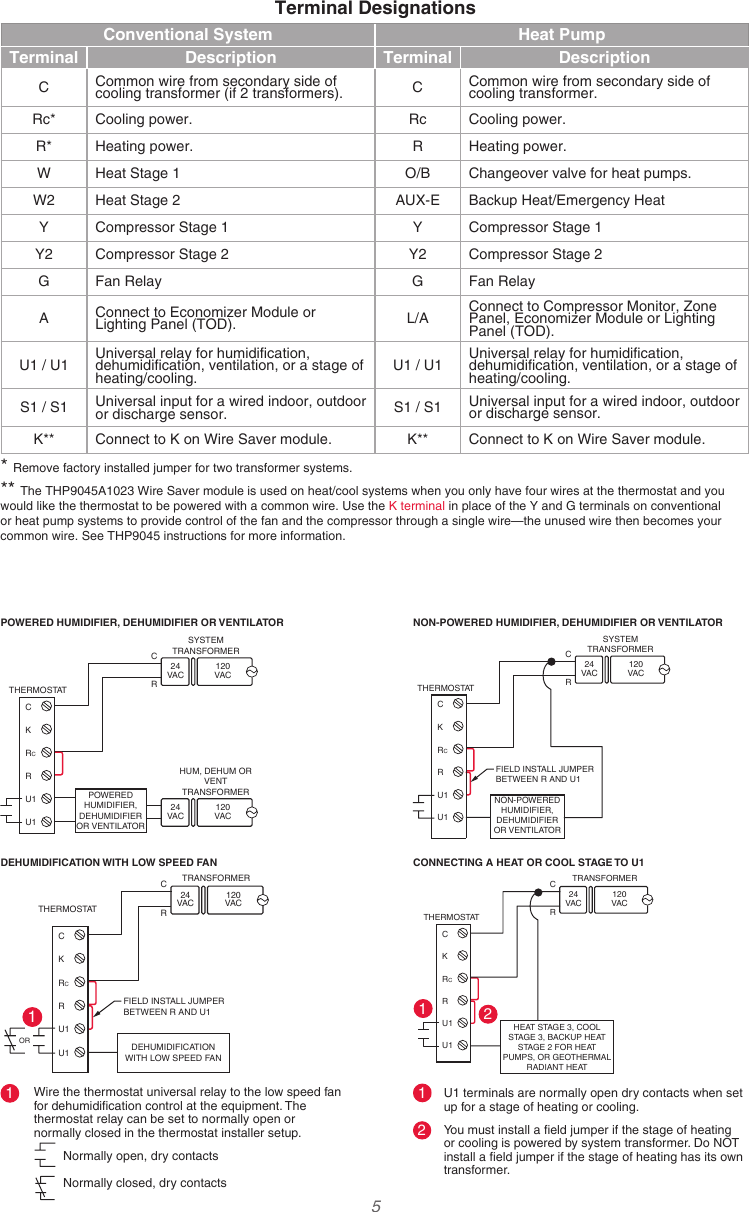 Page 5 of 12 - Honeywell Honeywell-Th8320R-Installation-Guide- 69-2760-01 - VisionPRO® Series With RedLINK™  Honeywell-th8320r-installation-guide