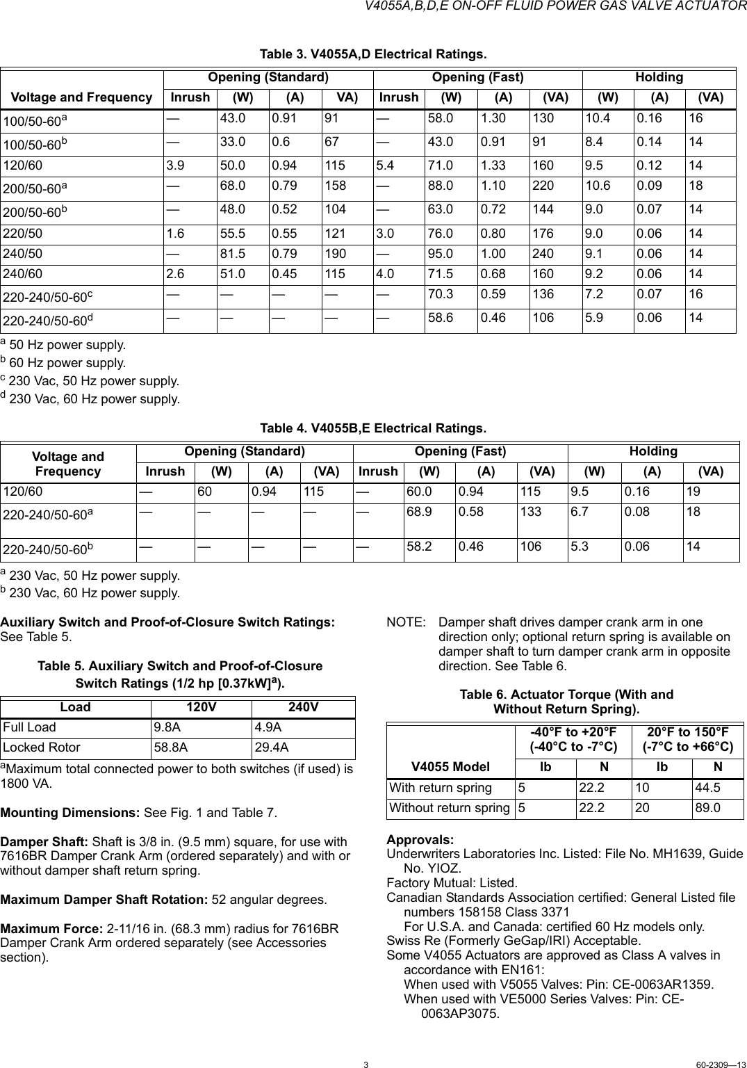 Page 3 of 8 - Honeywell Honeywell-V4055-Users-Manual- 60-2309—12 - V4055A,B,D,E On-Off Fluid Power Gas Valve Actuator  Honeywell-v4055-users-manual