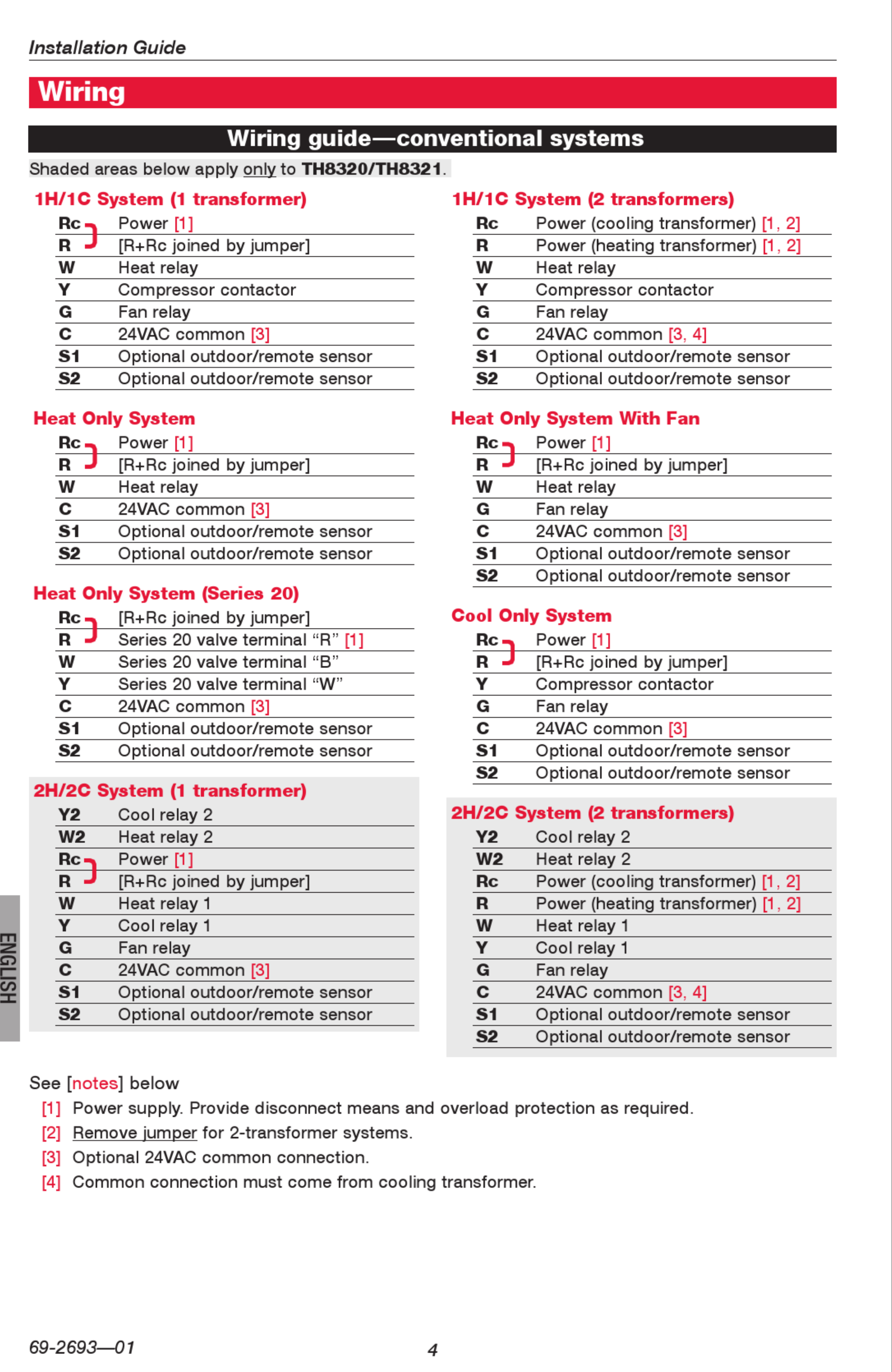 Page 4 of 12 - Honeywell Honeywell-Visionpro-Th8000-Series-Installation-Manual-1003127 User Manual