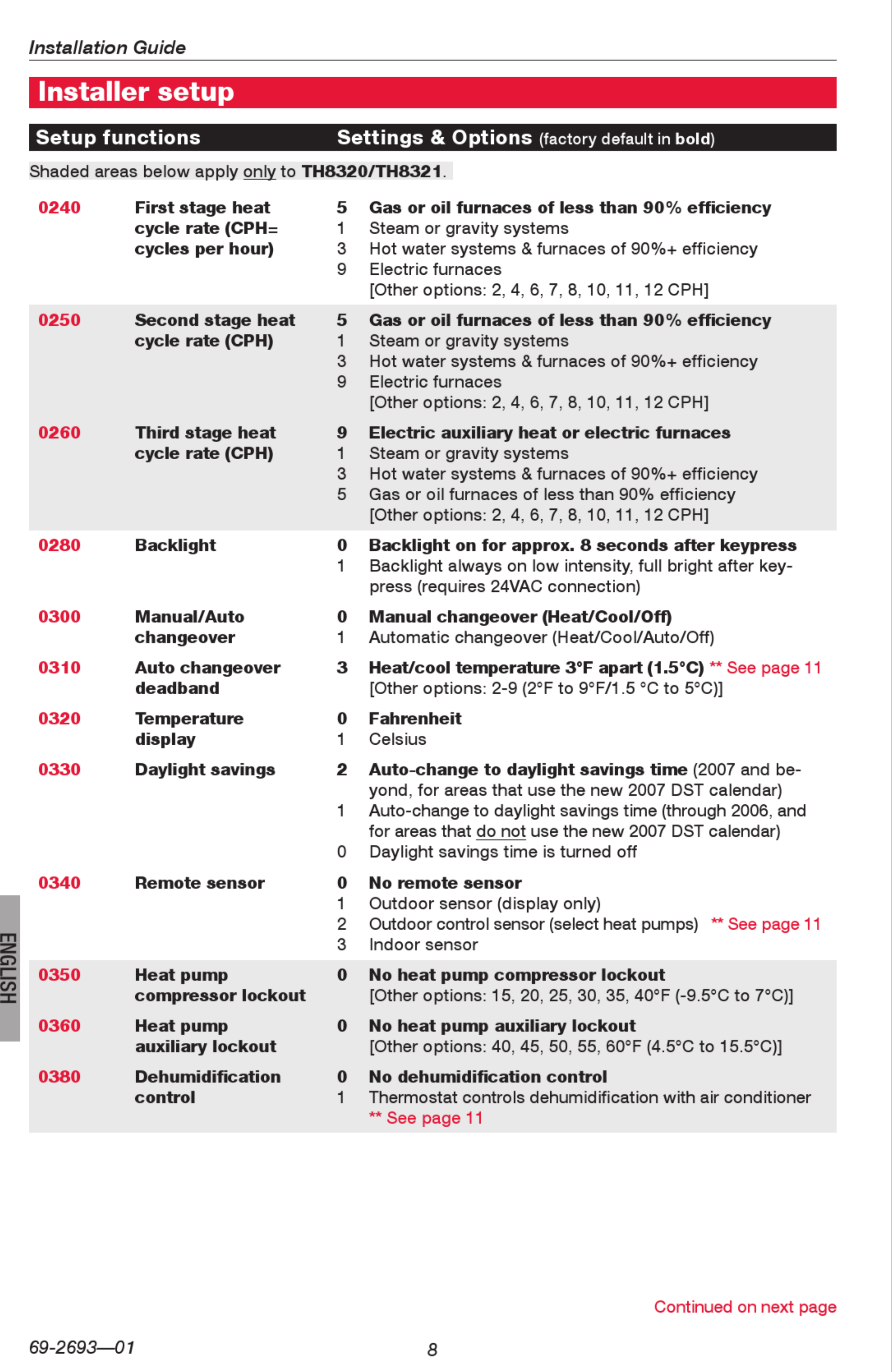 Page 8 of 12 - Honeywell Honeywell-Visionpro-Th8000-Series-Installation-Manual-1003127 User Manual