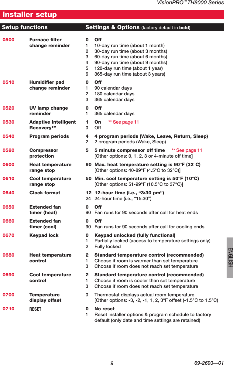 Page 9 of 12 - Honeywell Honeywell-Visionpro-Th8000-Series-Installation-Manual- 69-2693-01 - VisionPRO® TH8000 Series  Honeywell-visionpro-th8000-series-installation-manual