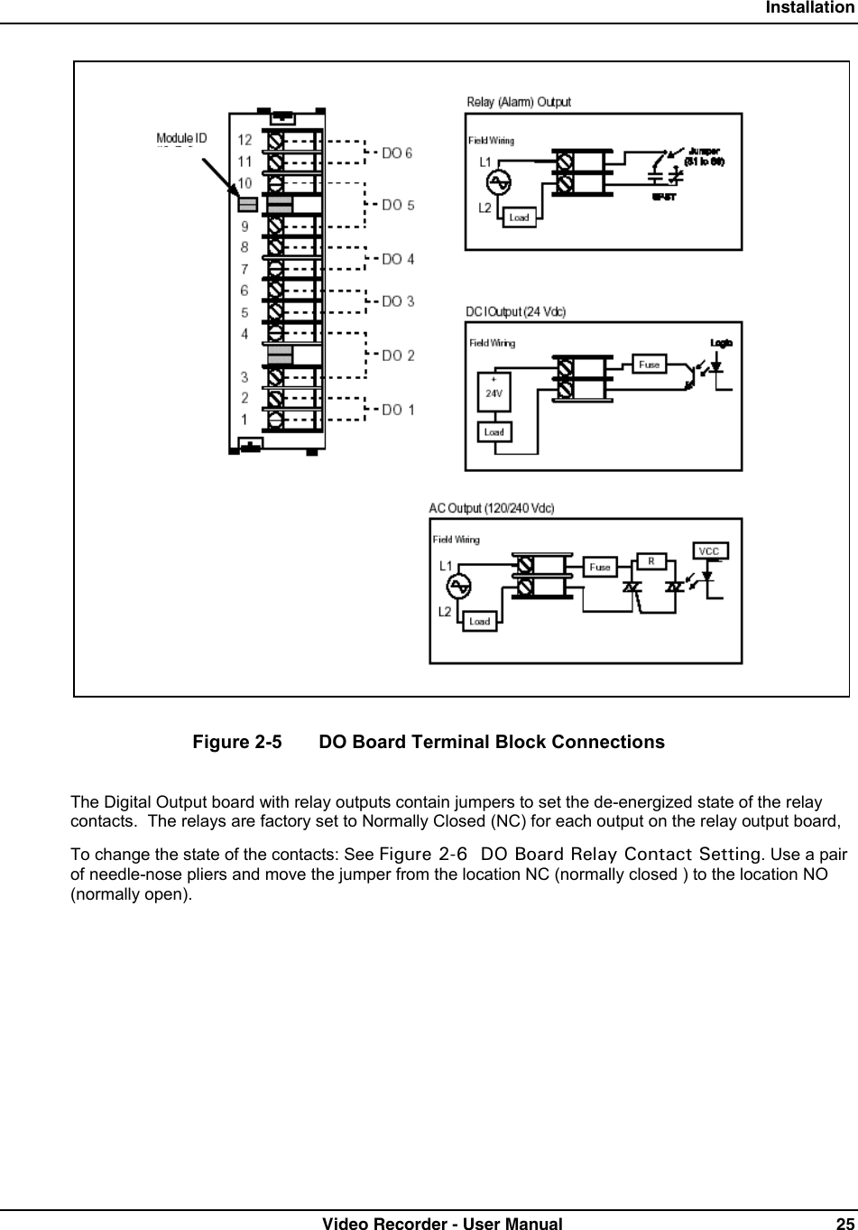 Honeywell Vrx180 Users Manual Dpr 180
