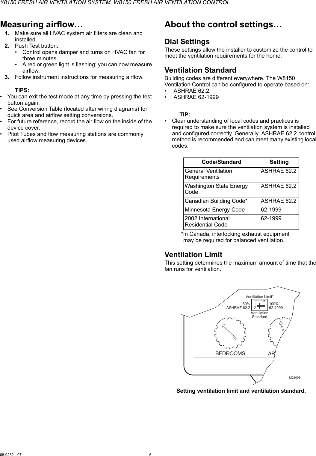 Honeywell W8150 Users Manual 68 0282_D. Y8150 Fresh Air Ventilation