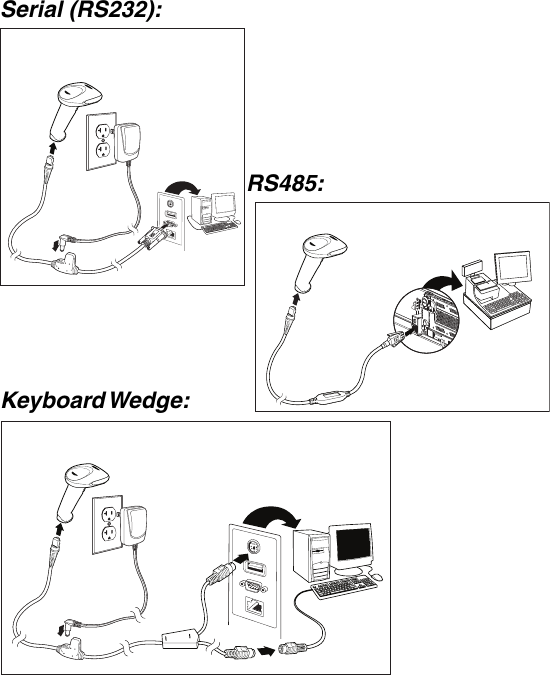 Page 3 of 12 - Honeywell Hyperion 1300 G HP1300-QS User Manual  To The Cce6bebe-66cb-4ab9-9836-e8fb6f8c4de1