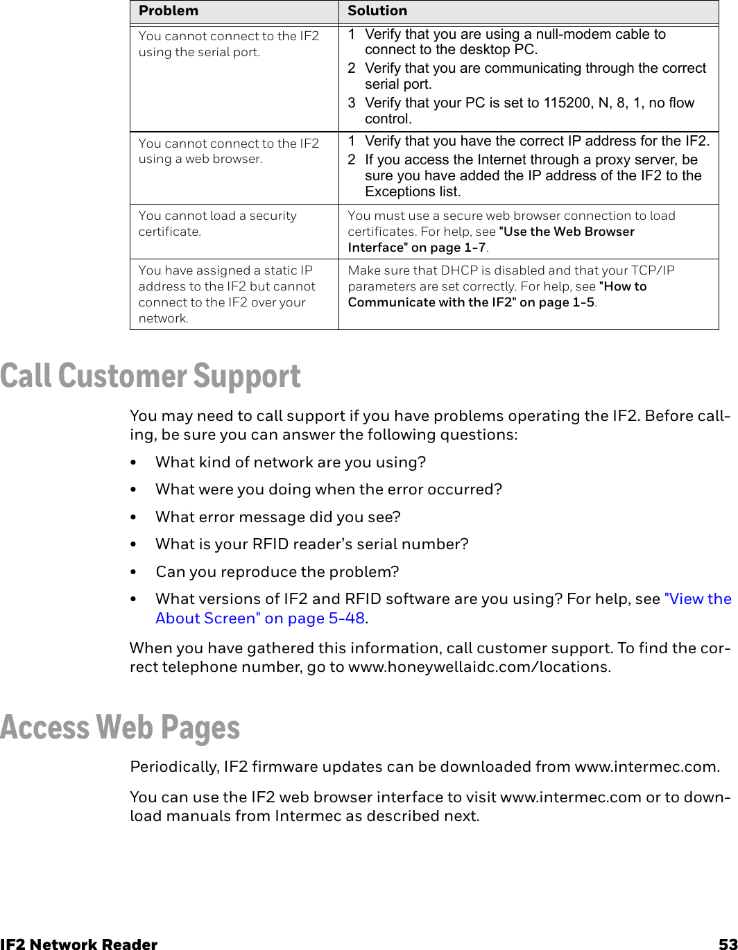 IF2 Network Reader 53Connectivity Problems and Solutions Call Customer SupportYou may need to call support if you have problems operating the IF2. Before call-ing, be sure you can answer the following questions:• What kind of network are you using?• What were you doing when the error occurred?• What error message did you see?• What is your RFID reader’s serial number?• Can you reproduce the problem?• What versions of IF2 and RFID software are you using? For help, see &quot;View the About Screen&quot; on page 5-48.When you have gathered this information, call customer support. To find the cor-rect telephone number, go to www.honeywellaidc.com/locations. Access Web PagesPeriodically, IF2 firmware updates can be downloaded from www.intermec.com.You can use the IF2 web browser interface to visit www.intermec.com or to down-load manuals from Intermec as described next.Problem SolutionYou cannot connect to the IF2 using the serial port.1 Verify that you are using a null-modem cable to connect to the desktop PC.2 Verify that you are communicating through the correct serial port.3 Verify that your PC is set to 115200, N, 8, 1, no flow control.You cannot connect to the IF2 using a web browser.1 Verify that you have the correct IP address for the IF2.2 If you access the Internet through a proxy server, be sure you have added the IP address of the IF2 to the Exceptions list.You cannot load a security certificate.You must use a secure web browser connection to load certificates. For help, see &quot;Use the Web Browser Interface&quot; on page 1-7.You have assigned a static IP address to the IF2 but cannot connect to the IF2 over your network.Make sure that DHCP is disabled and that your TCP/IP parameters are set correctly. For help, see &quot;How to Communicate with the IF2&quot; on page 1-5.