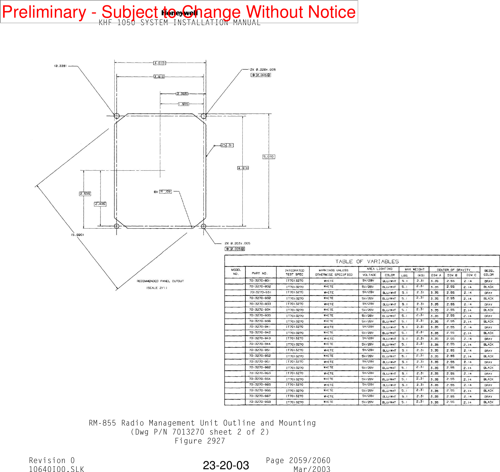 NKHF 1050 SYSTEM INSTALLATION MANUALRevision 0 Page 2059/206010640I00.SLK Mar/200323-20-03 RM-855 Radio Management Unit Outline and Mounting(Dwg P/N 7013270 sheet 2 of 2)Figure 2927Preliminary - Subject to Change Without Notice