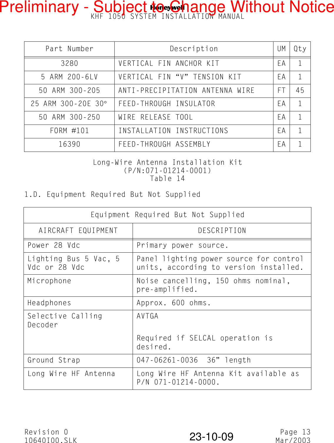 NKHF 1050 SYSTEM INSTALLATION MANUALRevision 0 Page 1310640I00.SLK Mar/200323-10-09Long-Wire Antenna Installation Kit(P/N:071-01214-0001)Table 141.D. Equipment Required But Not SuppliedPart Number Description UM Qty3280 VERTICAL FIN ANCHOR KIT EA 15 ARM 200-6LV VERTICAL FIN “V” TENSION KIT EA 150 ARM 300-205 ANTI-PRECIPITATION ANTENNA WIRE FT 4525 ARM 300-20E 30° FEED-THROUGH INSULATOR EA 150 ARM 300-250 WIRE RELEASE TOOL EA 1FORM #101 INSTALLATION INSTRUCTIONS EA 116390 FEED-THROUGH ASSEMBLY EA 1Equipment Required But Not SuppliedAIRCRAFT EQUIPMENT DESCRIPTIONPower 28 Vdc Primary power source.Lighting Bus 5 Vac, 5 Vdc or 28 Vdc Panel lighting power source for control units, according to version installed.Microphone Noise cancelling, 150 ohms nominal, pre-amplified.Headphones Approx. 600 ohms.Selective Calling DecoderAVTGARequired if SELCAL operation is desired. Ground Strap 047-06261-0036  36” lengthLong Wire HF Antenna Long Wire HF Antenna Kit available as P/N 071-01214-0000.Preliminary - Subject to Change Without Notice