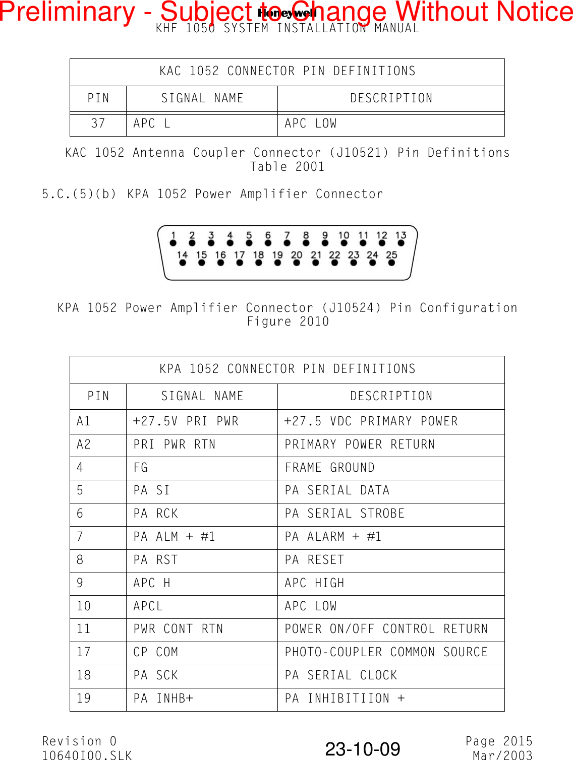 NKHF 1050 SYSTEM INSTALLATION MANUALRevision 0 Page 201510640I00.SLK Mar/200323-10-09KAC 1052 Antenna Coupler Connector (J10521) Pin DefinitionsTable 20015.C.(5)(b) KPA 1052 Power Amplifier ConnectorKPA 1052 Power Amplifier Connector (J10524) Pin ConfigurationFigure 201037 APC L APC LOWKPA 1052 CONNECTOR PIN DEFINITIONSPIN SIGNAL NAME DESCRIPTIONA1 +27.5V PRI PWR +27.5 VDC PRIMARY POWERA2 PRI PWR RTN PRIMARY POWER RETURN4 FG FRAME GROUND5 PA SI PA SERIAL DATA6 PA RCK PA SERIAL STROBE7 PA ALM + #1 PA ALARM + #18 PA RST PA RESET9 APC H APC HIGH10 APCL APC LOW11 PWR CONT RTN POWER ON/OFF CONTROL RETURN17 CP COM PHOTO-COUPLER COMMON SOURCE18 PA SCK PA SERIAL CLOCK19 PA INHB+ PA INHIBITIION +KAC 1052 CONNECTOR PIN DEFINITIONSPIN SIGNAL NAME DESCRIPTIONPreliminary - Subject to Change Without Notice