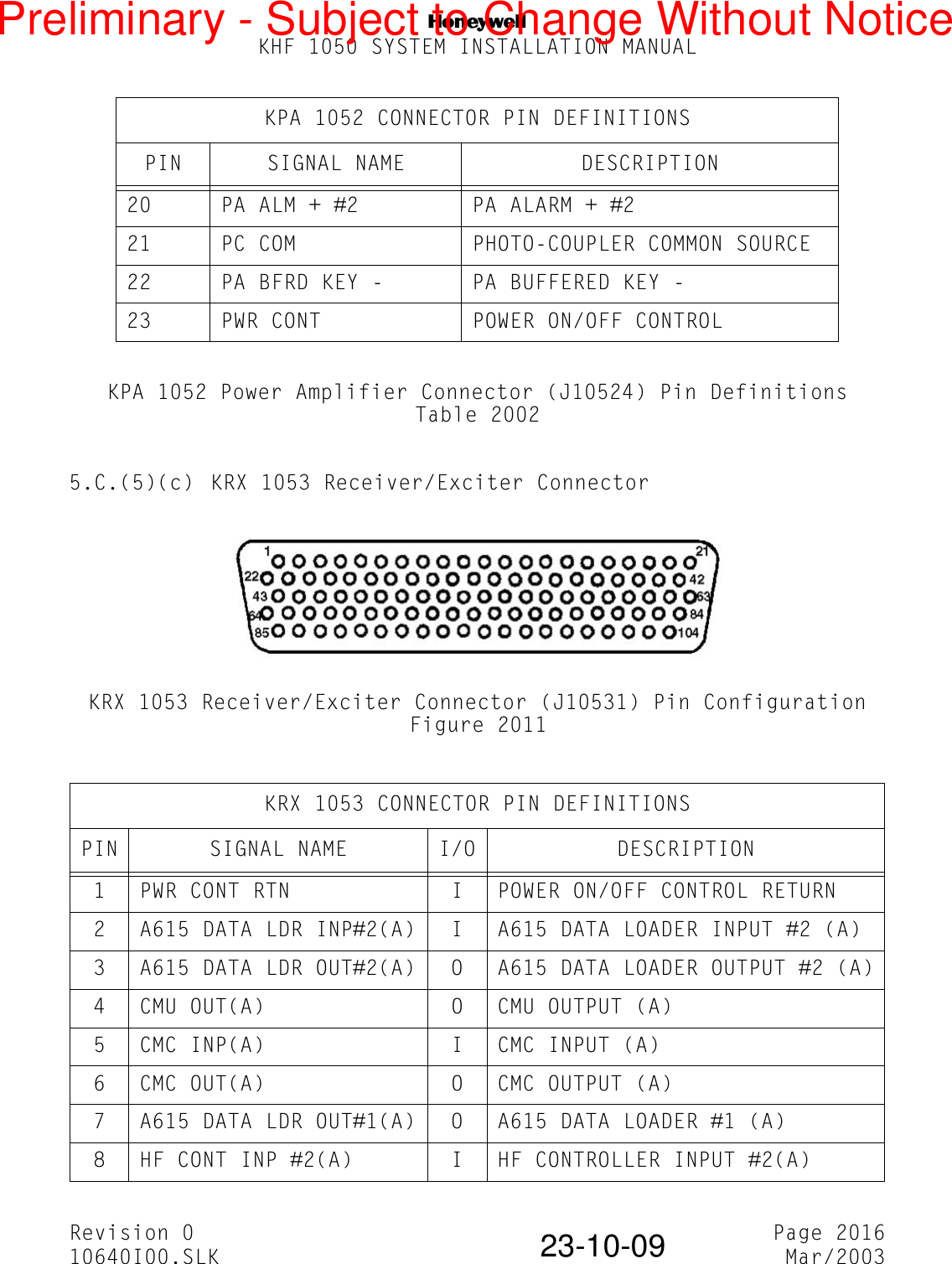 NKHF 1050 SYSTEM INSTALLATION MANUALRevision 0 Page 201610640I00.SLK Mar/200323-10-09KPA 1052 Power Amplifier Connector (J10524) Pin DefinitionsTable 20025.C.(5)(c) KRX 1053 Receiver/Exciter ConnectorKRX 1053 Receiver/Exciter Connector (J10531) Pin ConfigurationFigure 201120 PA ALM + #2 PA ALARM + #221 PC COM PHOTO-COUPLER COMMON SOURCE22 PA BFRD KEY - PA BUFFERED KEY -23 PWR CONT POWER ON/OFF CONTROLKRX 1053 CONNECTOR PIN DEFINITIONSPIN SIGNAL NAME I/O DESCRIPTION1 PWR CONT RTN I POWER ON/OFF CONTROL RETURN2 A615 DATA LDR INP#2(A) I A615 DATA LOADER INPUT #2 (A)3 A615 DATA LDR OUT#2(A) O A615 DATA LOADER OUTPUT #2 (A)4 CMU OUT(A) O CMU OUTPUT (A)5 CMC INP(A) I CMC INPUT (A)6 CMC OUT(A) O CMC OUTPUT (A)7 A615 DATA LDR OUT#1(A) O A615 DATA LOADER #1 (A)8 HF CONT INP #2(A) I HF CONTROLLER INPUT #2(A)KPA 1052 CONNECTOR PIN DEFINITIONSPIN SIGNAL NAME DESCRIPTIONPreliminary - Subject to Change Without Notice