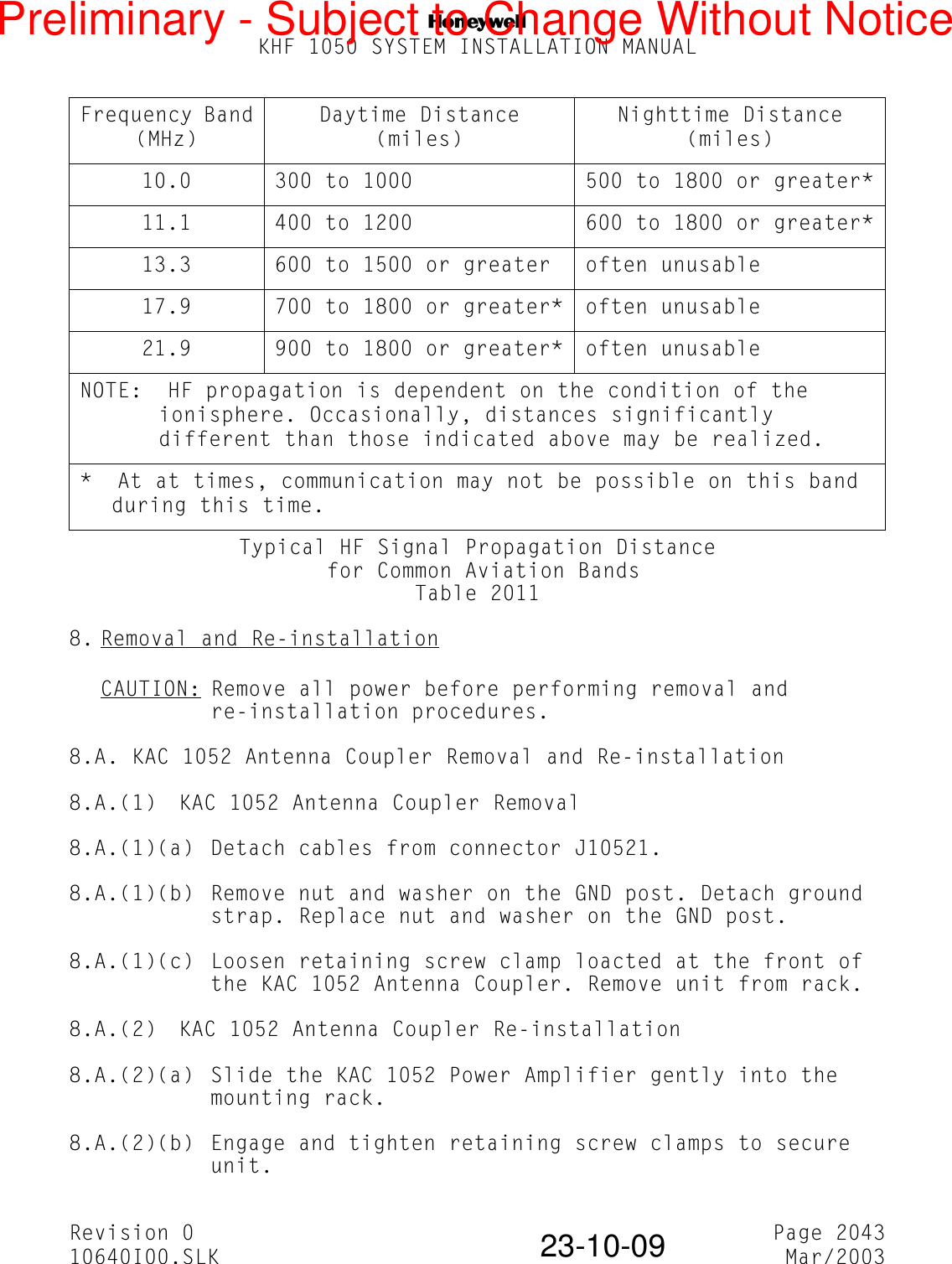 NKHF 1050 SYSTEM INSTALLATION MANUALRevision 0 Page 204310640I00.SLK Mar/200323-10-09Typical HF Signal Propagation Distance for Common Aviation BandsTable 20118. Removal and Re-installationCAUTION: Remove all power before performing removal and re-installation procedures.8.A. KAC 1052 Antenna Coupler Removal and Re-installation8.A.(1) KAC 1052 Antenna Coupler Removal8.A.(1)(a) Detach cables from connector J10521.8.A.(1)(b) Remove nut and washer on the GND post. Detach ground strap. Replace nut and washer on the GND post.8.A.(1)(c) Loosen retaining screw clamp loacted at the front of the KAC 1052 Antenna Coupler. Remove unit from rack.8.A.(2) KAC 1052 Antenna Coupler Re-installation8.A.(2)(a) Slide the KAC 1052 Power Amplifier gently into the mounting rack.8.A.(2)(b) Engage and tighten retaining screw clamps to secure unit.10.0 300 to 1000 500 to 1800 or greater*11.1 400 to 1200 600 to 1800 or greater*13.3 600 to 1500 or greater often unusable17.9 700 to 1800 or greater* often unusable21.9 900 to 1800 or greater* often unusableNOTE:  HF propagation is dependent on the condition of the ionisphere. Occasionally, distances significantly different than those indicated above may be realized.*  At at times, communication may not be possible on this band during this time.Frequency Band(MHz)Daytime Distance(miles)Nighttime Distance(miles)Preliminary - Subject to Change Without Notice