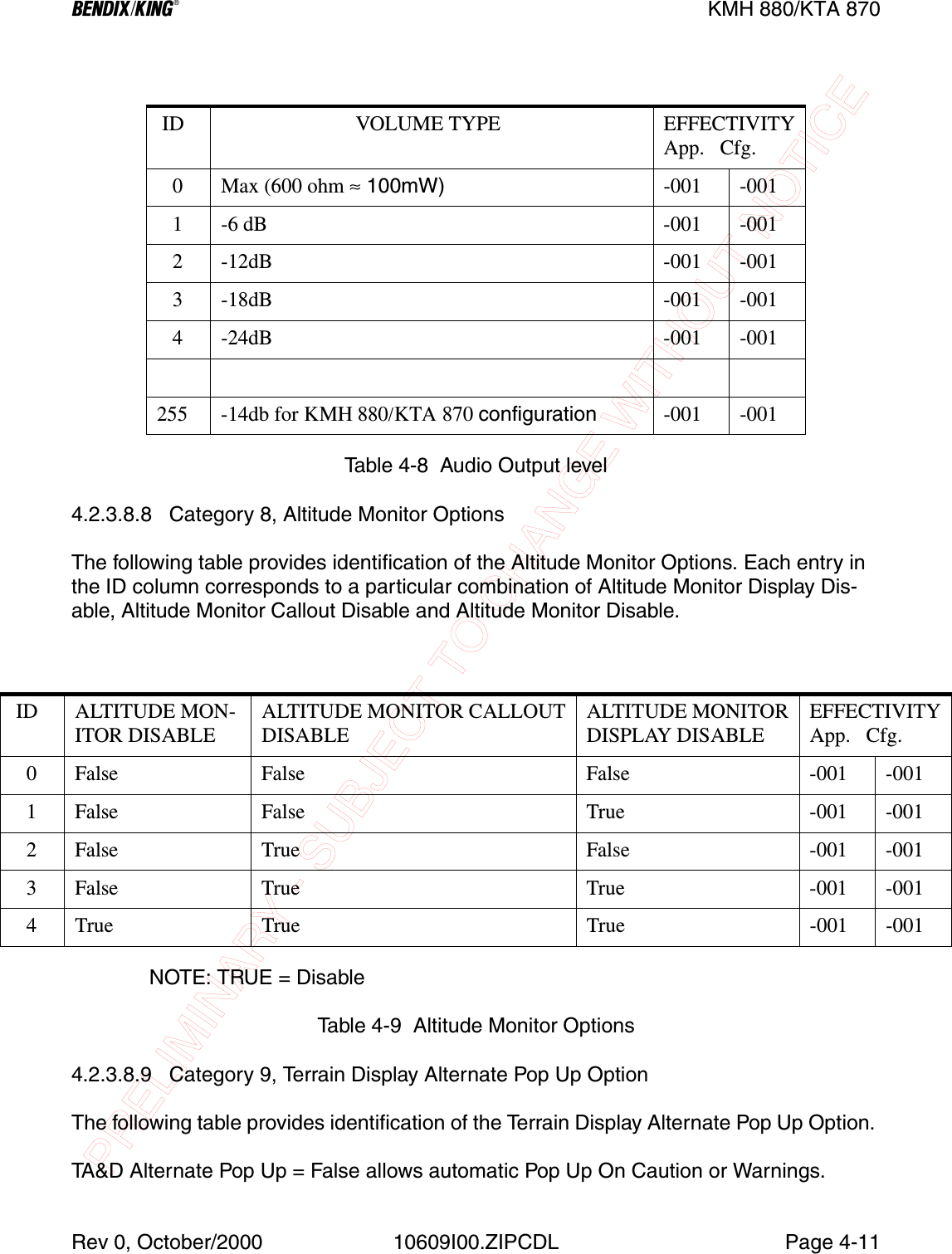 PRELIMINARY - SUBJECT TO CHANGE WITHOUT NOTICEBKMH 880/KTA 870Rev 0, October/2000 10609I00.ZIPCDL Page 4-11Table 4-8  Audio Output level4.2.3.8.8   Category 8, Altitude Monitor OptionsThe following table provides identification of the Altitude Monitor Options. Each entry in the ID column corresponds to a particular combination of Altitude Monitor Display Dis-able, Altitude Monitor Callout Disable and Altitude Monitor Disable.NOTE: TRUE = DisableTable 4-9  Altitude Monitor Options4.2.3.8.9   Category 9, Terrain Display Alternate Pop Up OptionThe following table provides identification of the Terrain Display Alternate Pop Up Option. TA&amp;D Alternate Pop Up = False allows automatic Pop Up On Caution or Warnings.  ID                           VOLUME TYPE EFFECTIVITYApp.   Cfg.   0 Max (600 ohm ≈ 100mW) -001 -001   1 -6 dB -001 -001   2 -12dB -001 -001   3 -18dB -001 -001   4 -24dB -001 -001255 -14db for ΚΜΗ 880/ΚΤΑ 870 configuration -001 -001 ID ALTITUDE MON-ITOR DISABLEALTITUDE MONITOR CALLOUTDISABLEALTITUDE MONITORDISPLAY DISABLEEFFECTIVITYApp.   Cfg.   0 False False False -001 -001   1 False False True -001 -001   2 False True False -001 -001   3 False True True -001 -001   4 True True True -001 -001
