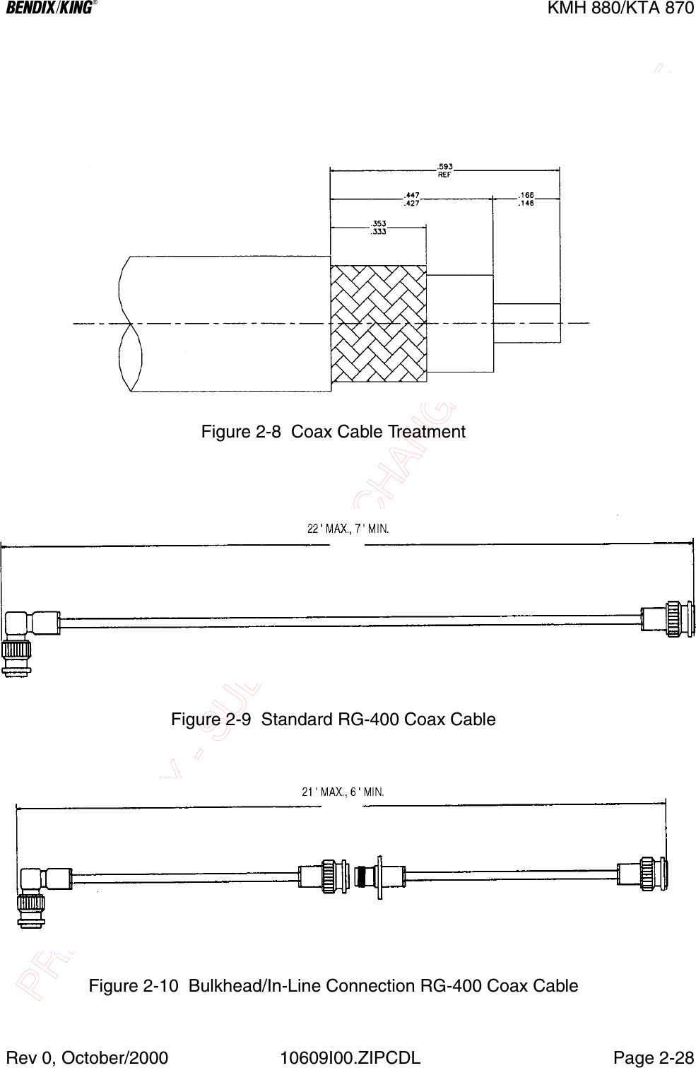PRELIMINARY - SUBJECT TO CHANGE WITHOUT NOTICEBKMH 880/KTA 870Rev 0, October/2000 10609I00.ZIPCDL Page 2-28Figure 2-8  Coax Cable TreatmentFigure 2-9  Standard RG-400 Coax CableFigure 2-10  Bulkhead/In-Line Connection RG-400 Coax Cable