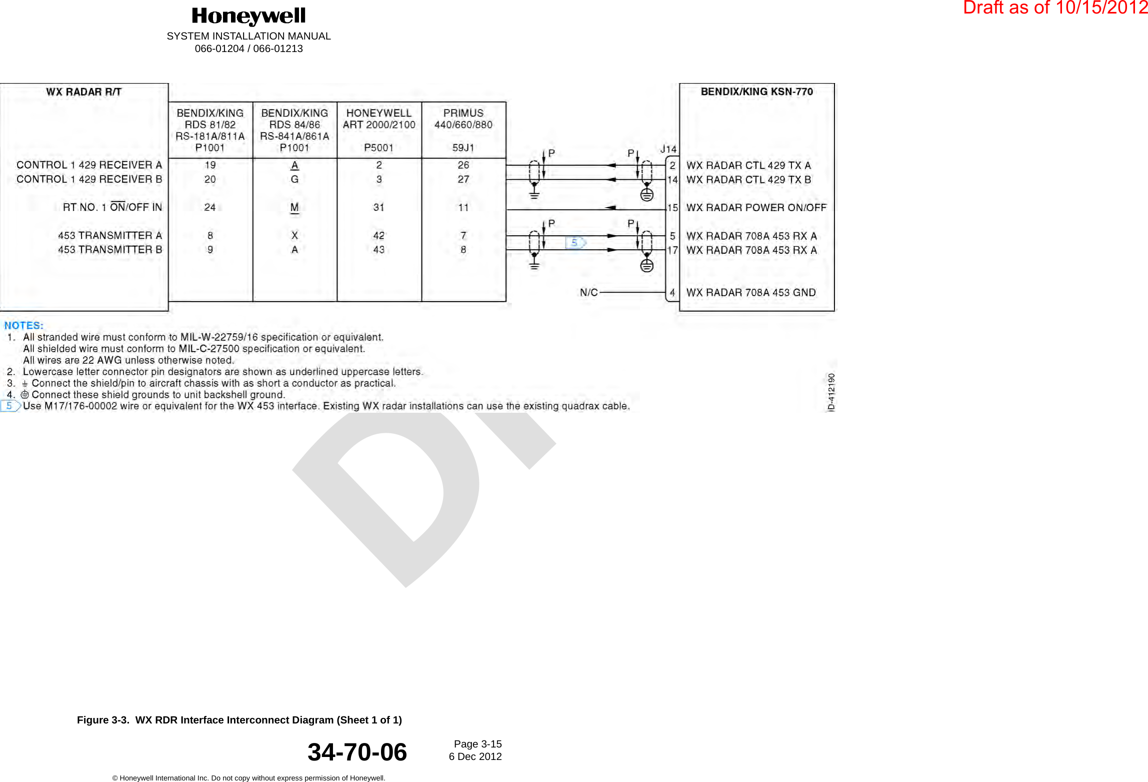 DraftSYSTEM INSTALLATION MANUAL066-01204 / 066-01213Page 3-156 Dec 2012© Honeywell International Inc. Do not copy without express permission of Honeywell.34-70-06Figure 3-3.  WX RDR Interface Interconnect Diagram (Sheet 1 of 1)Draft as of 10/15/2012