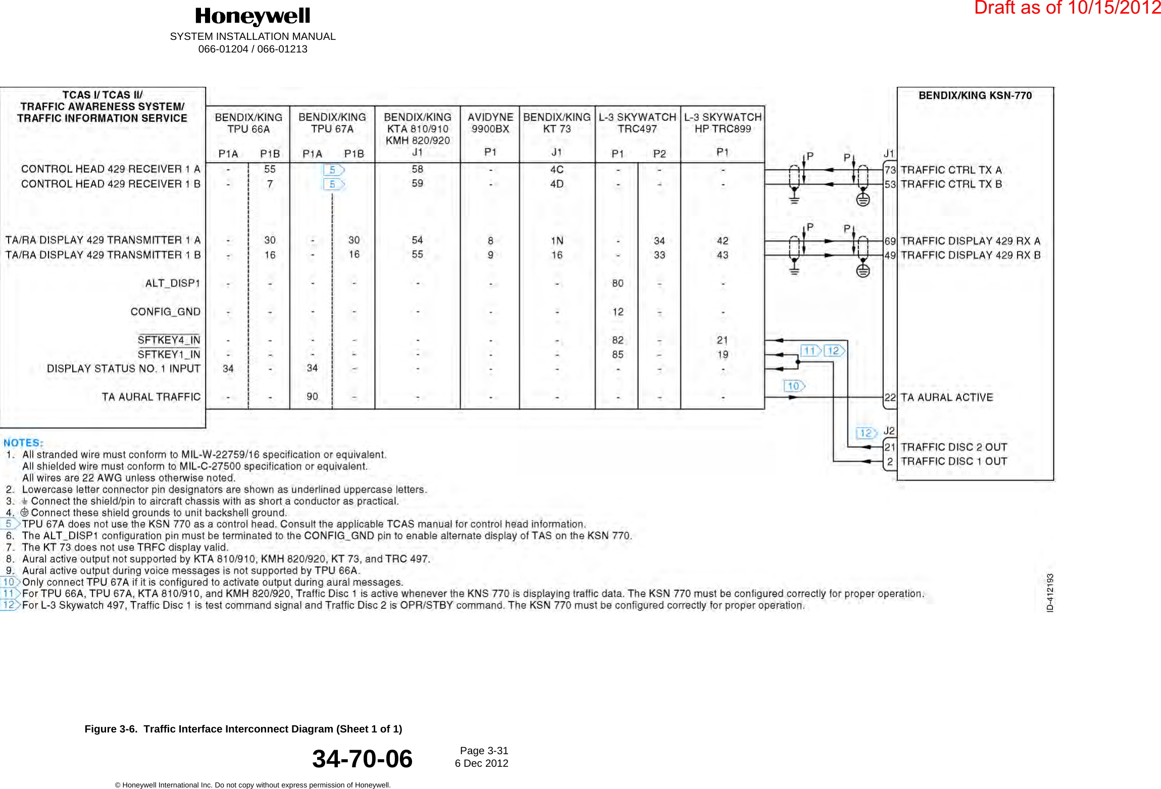 DraftSYSTEM INSTALLATION MANUAL066-01204 / 066-01213Page 3-316 Dec 2012© Honeywell International Inc. Do not copy without express permission of Honeywell.34-70-06Figure 3-6.  Traffic Interface Interconnect Diagram (Sheet 1 of 1)Draft as of 10/15/2012