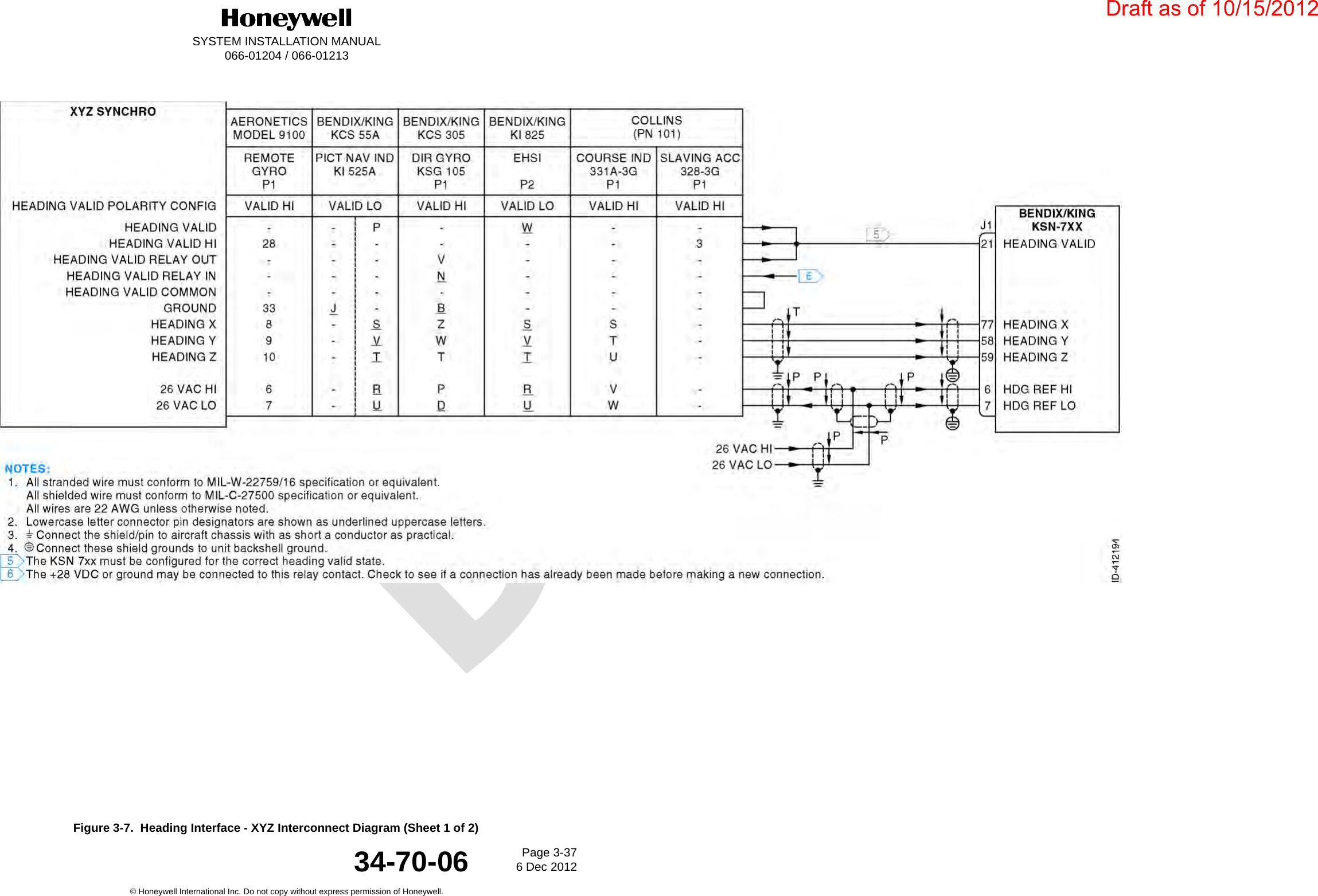 DraftSYSTEM INSTALLATION MANUAL066-01204 / 066-01213Page 3-376 Dec 2012© Honeywell International Inc. Do not copy without express permission of Honeywell.34-70-06Figure 3-7.  Heading Interface - XYZ Interconnect Diagram (Sheet 1 of 2)Draft as of 10/15/2012