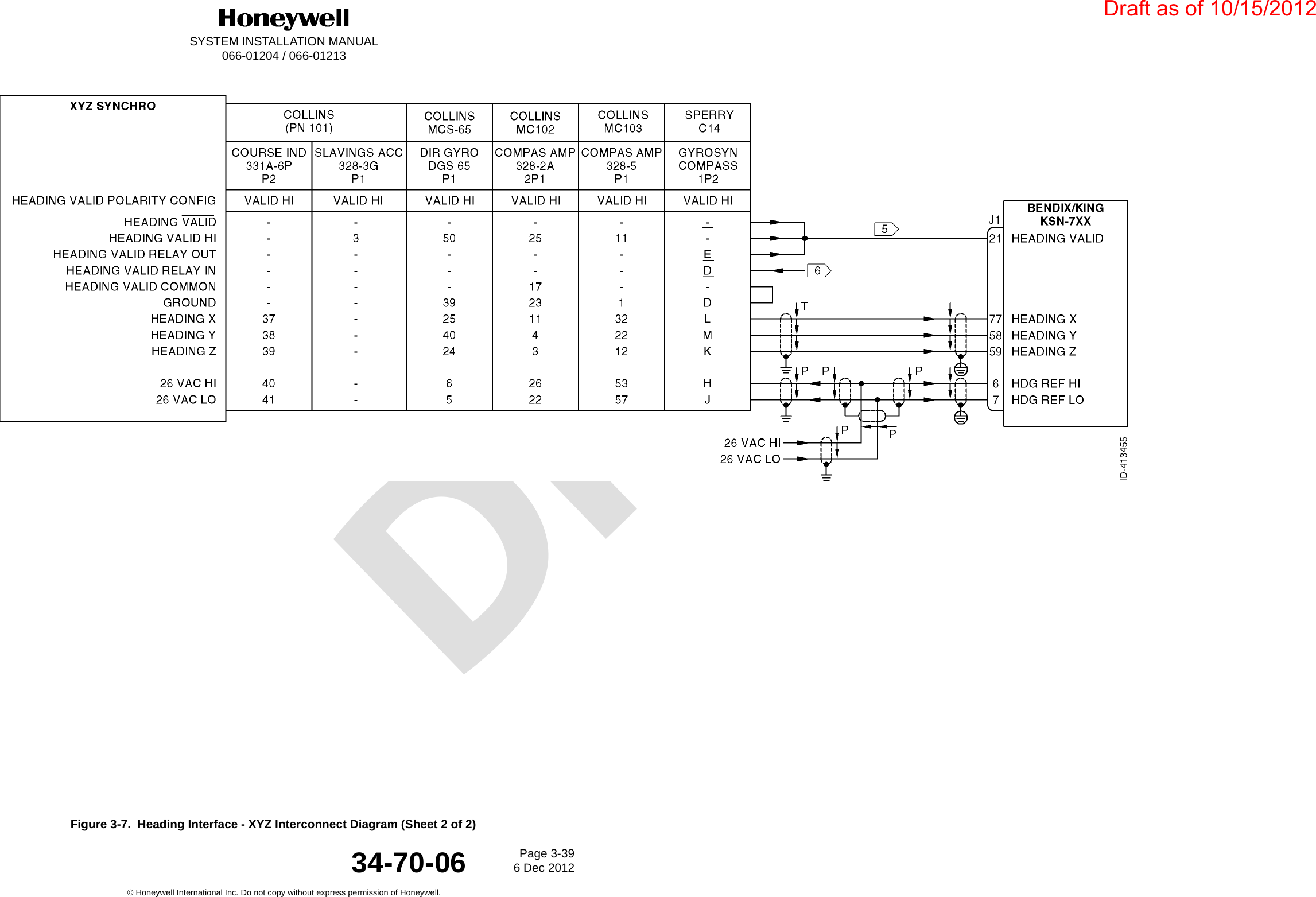DraftSYSTEM INSTALLATION MANUAL066-01204 / 066-01213Page 3-396 Dec 2012© Honeywell International Inc. Do not copy without express permission of Honeywell.34-70-06Figure 3-7.  Heading Interface - XYZ Interconnect Diagram (Sheet 2 of 2)Draft as of 10/15/2012
