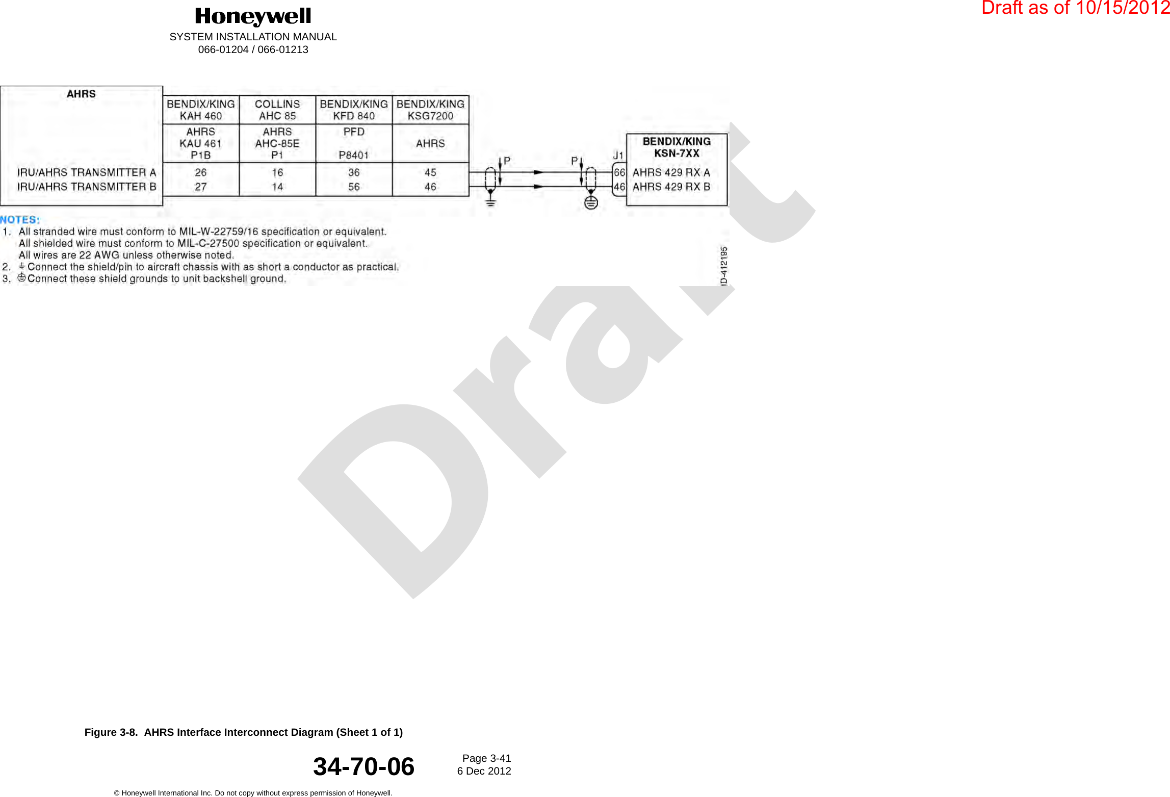 DraftSYSTEM INSTALLATION MANUAL066-01204 / 066-01213Page 3-416 Dec 2012© Honeywell International Inc. Do not copy without express permission of Honeywell.34-70-06Figure 3-8.  AHRS Interface Interconnect Diagram (Sheet 1 of 1)Draft as of 10/15/2012