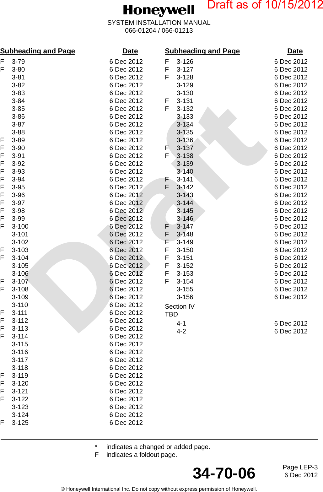 DraftPage LEP-36 Dec 201234-70-06SYSTEM INSTALLATION MANUAL066-01204 / 066-01213© Honeywell International Inc. Do not copy without express permission of Honeywell.Subheading and Page Date Subheading and Page Date* indicates a changed or added page.F indicates a foldout page.F 3-79 6 Dec 2012F 3-80 6 Dec 20123-81 6 Dec 20123-82 6 Dec 20123-83 6 Dec 20123-84 6 Dec 20123-85 6 Dec 20123-86 6 Dec 20123-87 6 Dec 20123-88 6 Dec 2012F 3-89 6 Dec 2012F 3-90 6 Dec 2012F 3-91 6 Dec 2012F 3-92 6 Dec 2012F 3-93 6 Dec 2012F 3-94 6 Dec 2012F 3-95 6 Dec 2012F 3-96 6 Dec 2012F 3-97 6 Dec 2012F 3-98 6 Dec 2012F 3-99 6 Dec 2012F 3-100 6 Dec 20123-101 6 Dec 20123-102 6 Dec 2012F 3-103 6 Dec 2012F 3-104 6 Dec 20123-105 6 Dec 20123-106 6 Dec 2012F 3-107 6 Dec 2012F 3-108 6 Dec 20123-109 6 Dec 20123-110 6 Dec 2012F 3-111 6 Dec 2012F 3-112 6 Dec 2012F 3-113 6 Dec 2012F 3-114 6 Dec 20123-115 6 Dec 20123-116 6 Dec 20123-117 6 Dec 20123-118 6 Dec 2012F 3-119 6 Dec 2012F 3-120 6 Dec 2012F 3-121 6 Dec 2012F 3-122 6 Dec 20123-123 6 Dec 20123-124 6 Dec 2012F 3-125 6 Dec 2012F 3-126 6 Dec 2012F 3-127 6 Dec 2012F 3-128 6 Dec 20123-129 6 Dec 20123-130 6 Dec 2012F 3-131 6 Dec 2012F 3-132 6 Dec 20123-133 6 Dec 20123-134 6 Dec 20123-135 6 Dec 20123-136 6 Dec 2012F 3-137 6 Dec 2012F 3-138 6 Dec 20123-139 6 Dec 20123-140 6 Dec 2012F 3-141 6 Dec 2012F 3-142 6 Dec 20123-143 6 Dec 20123-144 6 Dec 20123-145 6 Dec 20123-146 6 Dec 2012F 3-147 6 Dec 2012F 3-148 6 Dec 2012F 3-149 6 Dec 2012F 3-150 6 Dec 2012F 3-151 6 Dec 2012F 3-152 6 Dec 2012F 3-153 6 Dec 2012F 3-154 6 Dec 20123-155 6 Dec 20123-156 6 Dec 2012Section IVTBD4-1 6 Dec 20124-2 6 Dec 2012Draft as of 10/15/2012
