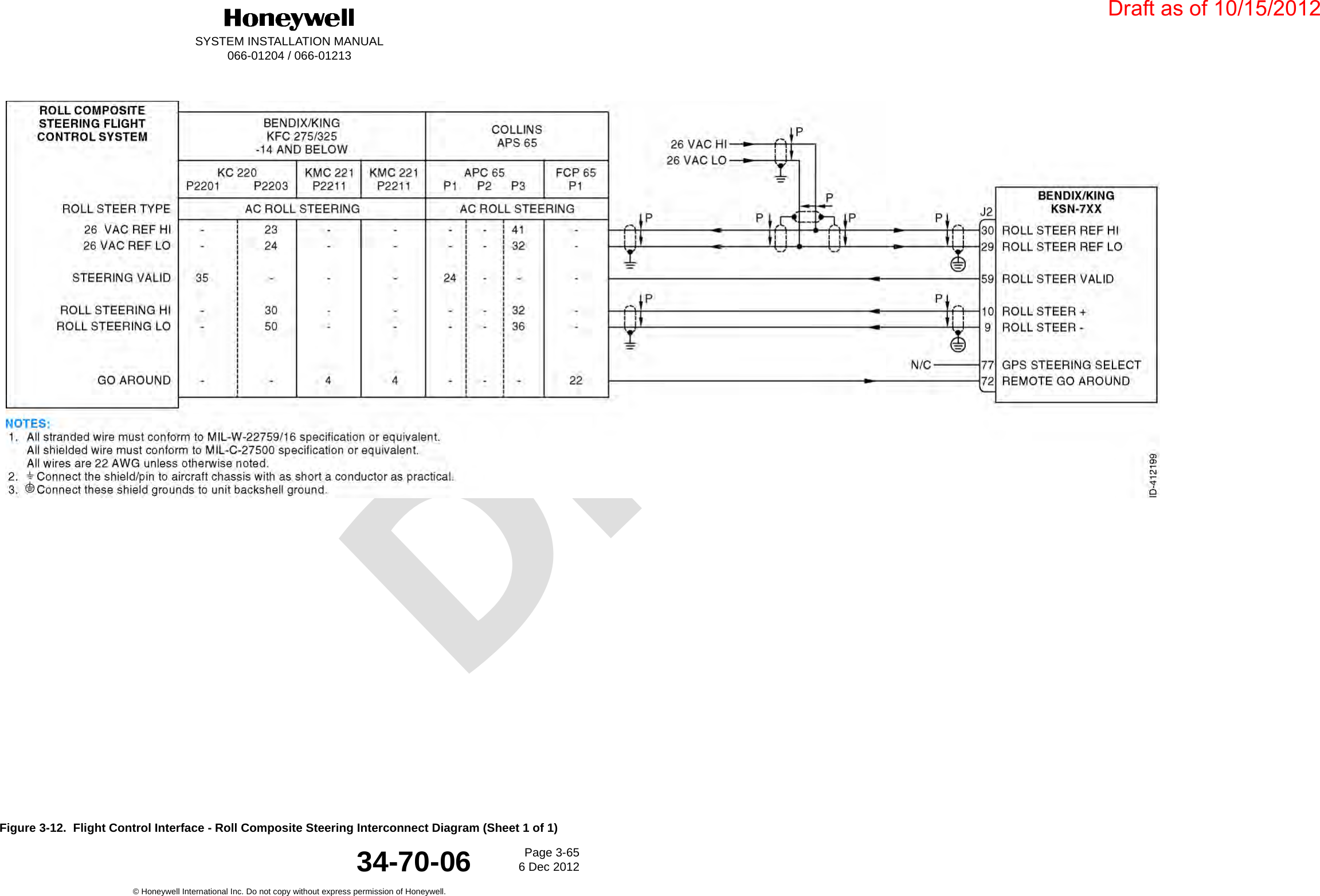 DraftSYSTEM INSTALLATION MANUAL066-01204 / 066-01213Page 3-656 Dec 2012© Honeywell International Inc. Do not copy without express permission of Honeywell.34-70-06Figure 3-12.  Flight Control Interface - Roll Composite Steering Interconnect Diagram (Sheet 1 of 1)Draft as of 10/15/2012