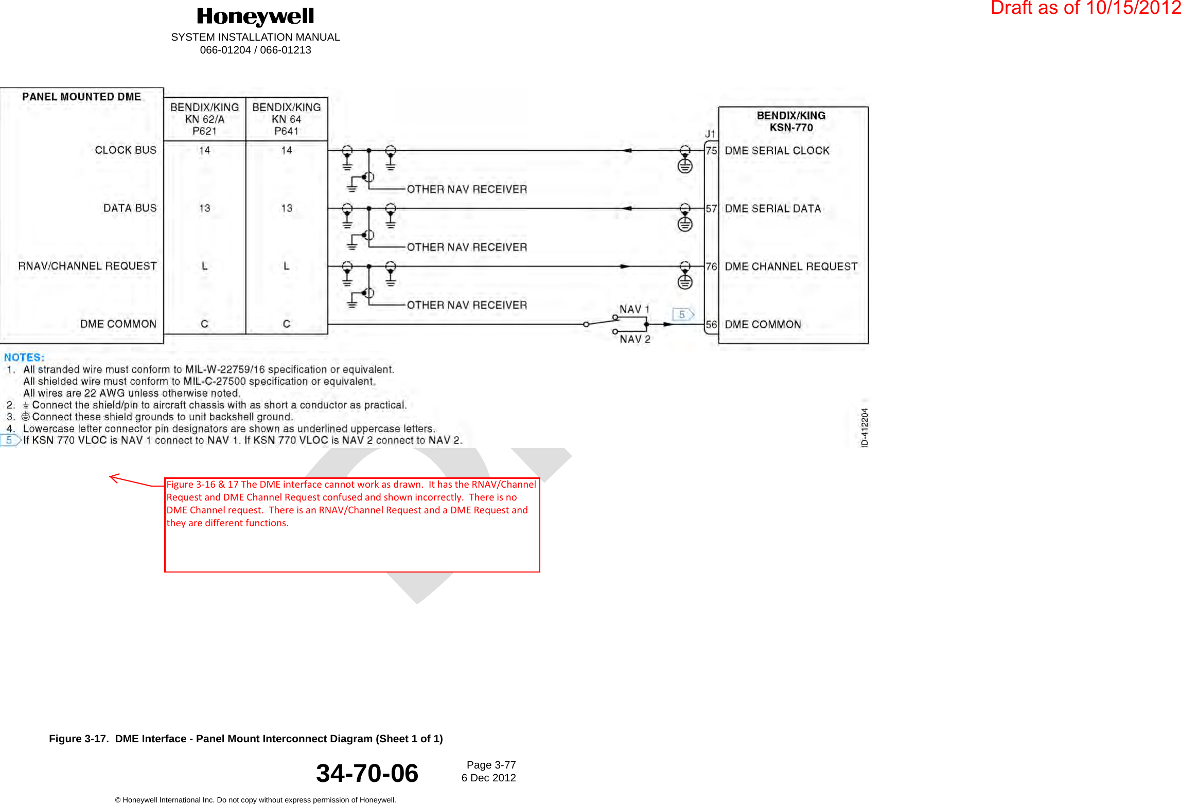 DraftSYSTEM INSTALLATION MANUAL066-01204 / 066-01213Page 3-776 Dec 2012© Honeywell International Inc. Do not copy without express permission of Honeywell.34-70-06Figure 3-17.  DME Interface - Panel Mount Interconnect Diagram (Sheet 1 of 1)Draft as of 10/15/2012Figure 3-16 &amp; 17 The DME interface cannot work as drawn.  It has the RNAV/Channel Request and DME Channel Request confused and shown incorrectly.  There is no DME Channel request.  There is an RNAV/Channel Request and a DME Request and they are different functions. 