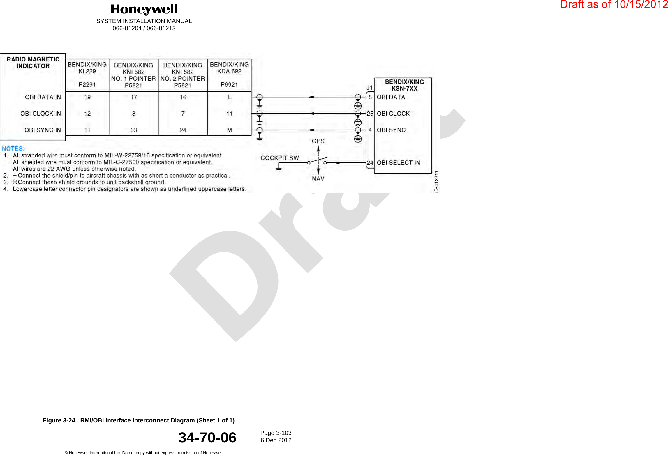 DraftSYSTEM INSTALLATION MANUAL066-01204 / 066-01213Page 3-1036 Dec 2012© Honeywell International Inc. Do not copy without express permission of Honeywell.34-70-06Figure 3-24.  RMI/OBI Interface Interconnect Diagram (Sheet 1 of 1)Draft as of 10/15/2012