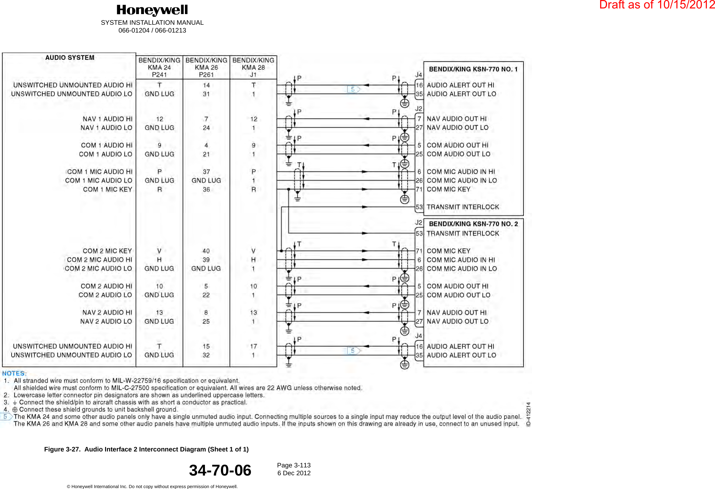 DraftSYSTEM INSTALLATION MANUAL066-01204 / 066-01213Page 3-1136 Dec 2012© Honeywell International Inc. Do not copy without express permission of Honeywell.34-70-06Figure 3-27.  Audio Interface 2 Interconnect Diagram (Sheet 1 of 1)Draft as of 10/15/2012