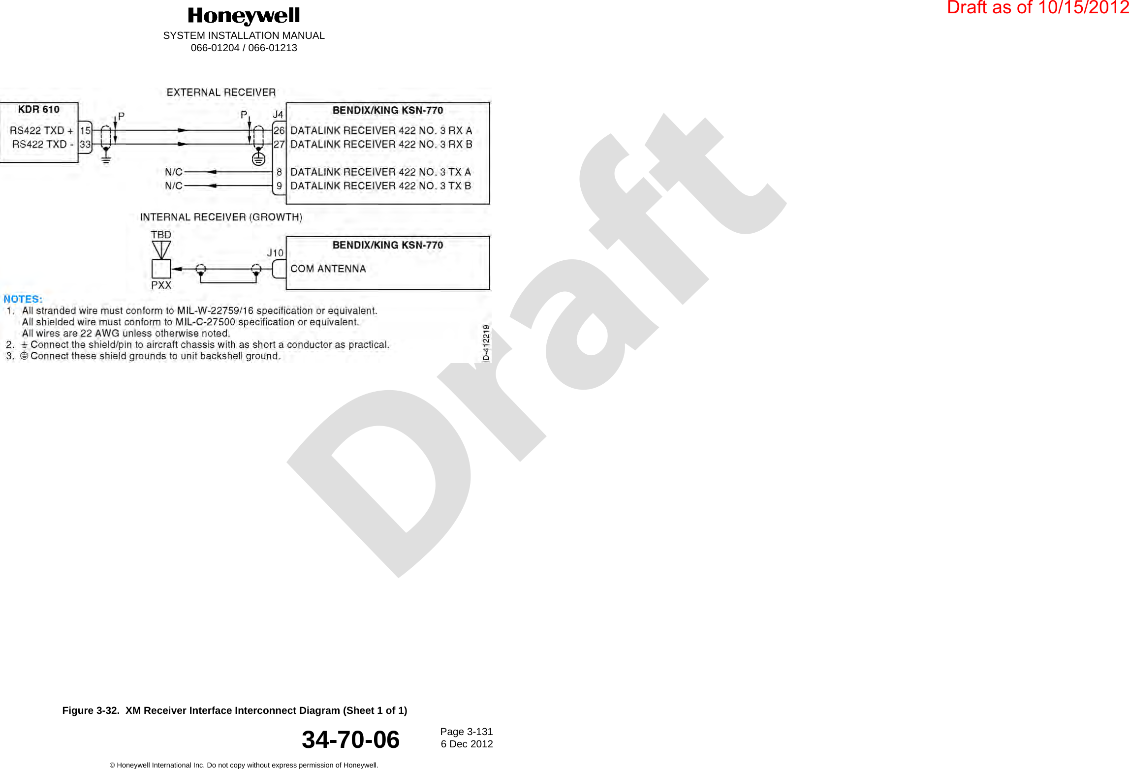 DraftSYSTEM INSTALLATION MANUAL066-01204 / 066-01213Page 3-1316 Dec 2012© Honeywell International Inc. Do not copy without express permission of Honeywell.34-70-06Figure 3-32.  XM Receiver Interface Interconnect Diagram (Sheet 1 of 1)Draft as of 10/15/2012