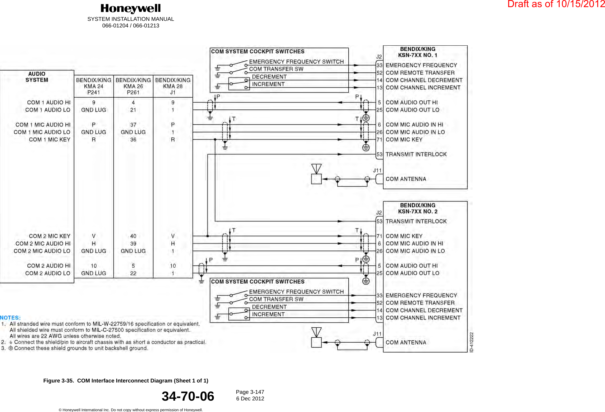 DraftSYSTEM INSTALLATION MANUAL066-01204 / 066-01213Page 3-1476 Dec 2012© Honeywell International Inc. Do not copy without express permission of Honeywell.34-70-06Figure 3-35.  COM Interface Interconnect Diagram (Sheet 1 of 1)Draft as of 10/15/2012