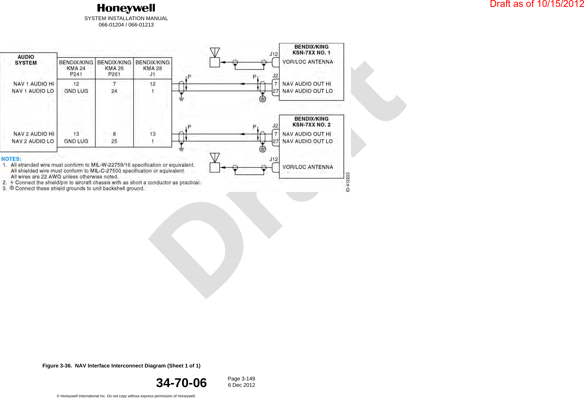 DraftSYSTEM INSTALLATION MANUAL066-01204 / 066-01213Page 3-1496 Dec 2012© Honeywell International Inc. Do not copy without express permission of Honeywell.34-70-06Figure 3-36.  NAV Interface Interconnect Diagram (Sheet 1 of 1)Draft as of 10/15/2012