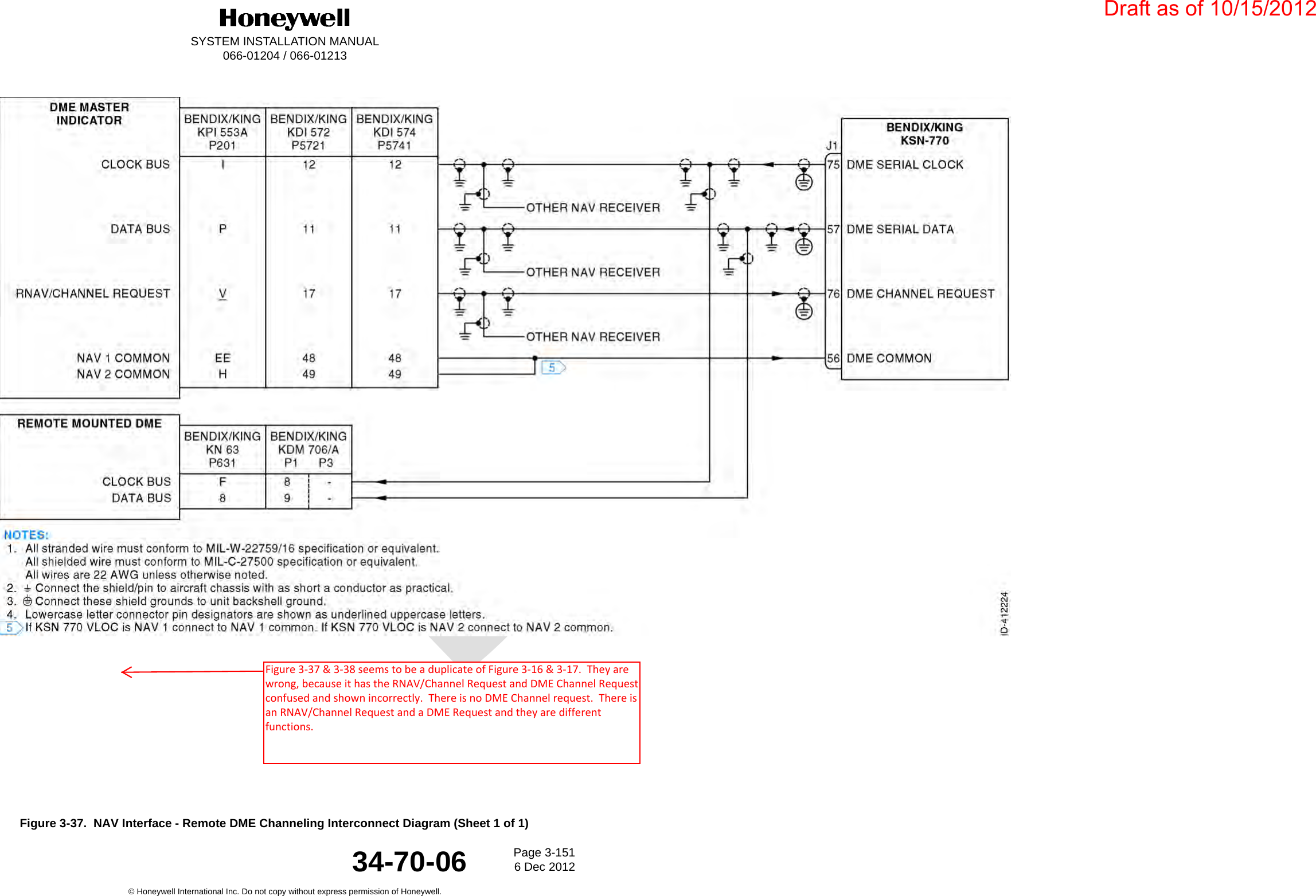 DraftSYSTEM INSTALLATION MANUAL066-01204 / 066-01213Page 3-1516 Dec 2012© Honeywell International Inc. Do not copy without express permission of Honeywell.34-70-06Figure 3-37.  NAV Interface - Remote DME Channeling Interconnect Diagram (Sheet 1 of 1)Draft as of 10/15/2012Figure 3-37 &amp; 3-38 seems to be a duplicate of Figure 3-16 &amp; 3-17.  They are wrong, because it has the RNAV/Channel Request and DME Channel Request confused and shown incorrectly.  There is no DME Channel request.  There is an RNAV/Channel Request and a DME Request and they are different functions. 