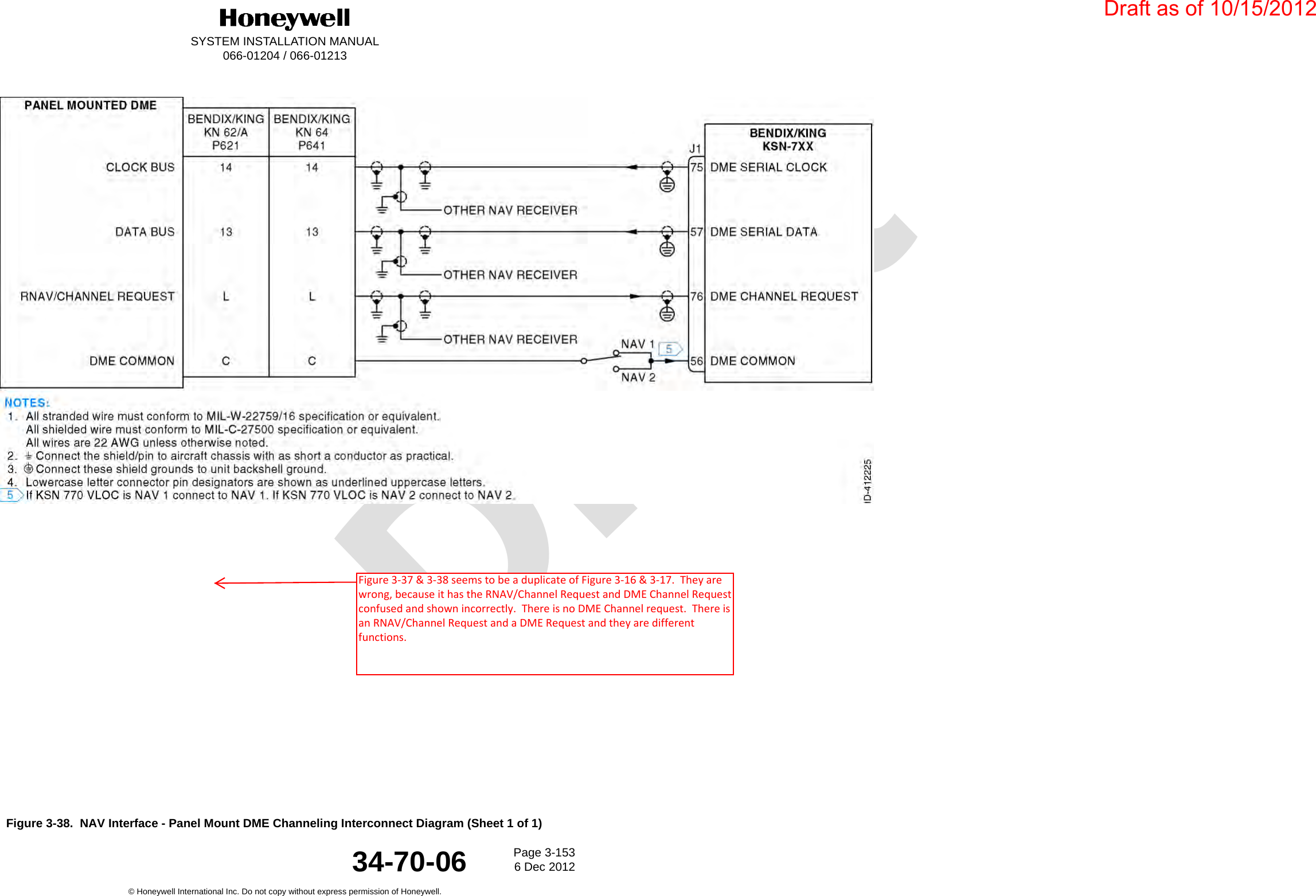 DraftSYSTEM INSTALLATION MANUAL066-01204 / 066-01213Page 3-1536 Dec 2012© Honeywell International Inc. Do not copy without express permission of Honeywell.34-70-06Figure 3-38.  NAV Interface - Panel Mount DME Channeling Interconnect Diagram (Sheet 1 of 1)Draft as of 10/15/2012Figure 3-37 &amp; 3-38 seems to be a duplicate of Figure 3-16 &amp; 3-17.  They are wrong, because it has the RNAV/Channel Request and DME Channel Request confused and shown incorrectly.  There is no DME Channel request.  There is an RNAV/Channel Request and a DME Request and they are different functions. 