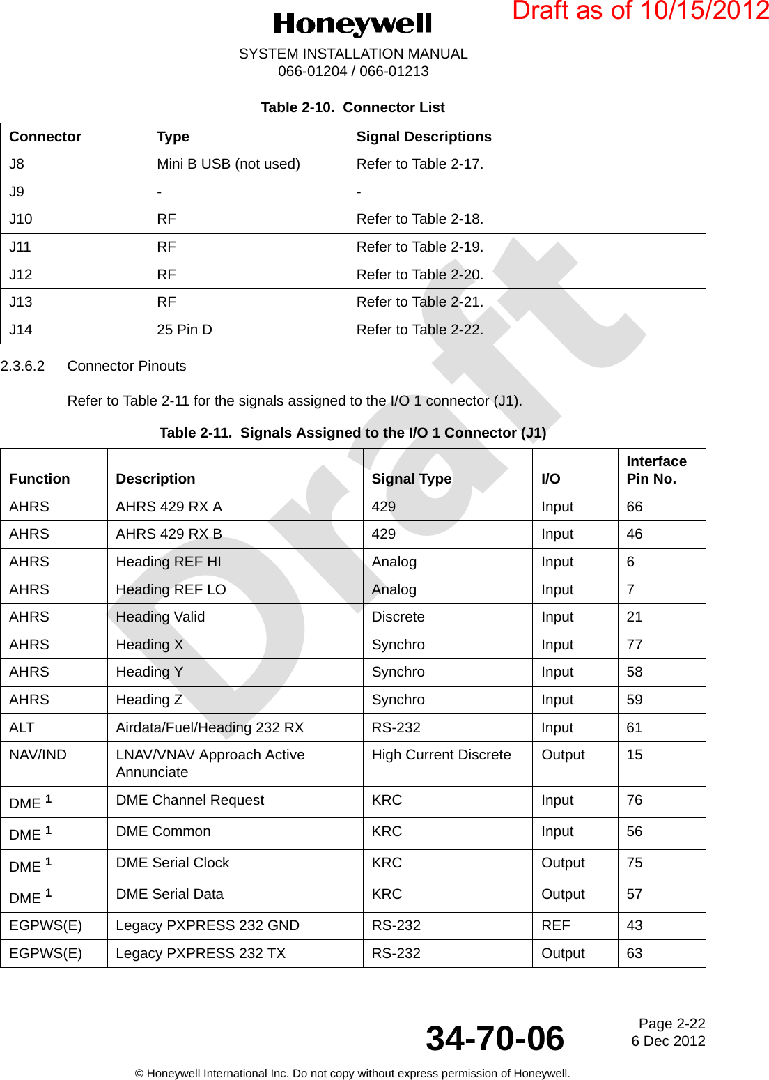 DraftPage 2-226 Dec 201234-70-06SYSTEM INSTALLATION MANUAL066-01204 / 066-01213© Honeywell International Inc. Do not copy without express permission of Honeywell.2.3.6.2 Connector PinoutsRefer to Table 2-11 for the signals assigned to the I/O 1 connector (J1).J8 Mini B USB (not used) Refer to Table 2-17.J9 - -J10 RF Refer to Table 2-18.J11 RF Refer to Table 2-19.J12 RF Refer to Table 2-20.J13 RF Refer to Table 2-21.J14 25 Pin D Refer to Table 2-22.Table 2-11.  Signals Assigned to the I/O 1 Connector (J1) Function Description Signal Type I/O Interface Pin No.AHRS AHRS 429 RX A 429 Input 66AHRS AHRS 429 RX B 429 Input 46AHRS Heading REF HI Analog Input 6AHRS Heading REF LO Analog Input 7AHRS Heading Valid Discrete Input 21AHRS Heading X Synchro Input 77AHRS Heading Y Synchro Input 58AHRS Heading Z Synchro Input 59ALT Airdata/Fuel/Heading 232 RX RS-232 Input 61NAV/IND LNAV/VNAV Approach Active Annunciate High Current Discrete Output 15DME 1DME Channel Request KRC Input 76DME 1DME Common KRC Input 56DME 1DME Serial Clock KRC Output 75DME 1DME Serial Data KRC Output 57EGPWS(E) Legacy PXPRESS 232 GND RS-232 REF 43EGPWS(E) Legacy PXPRESS 232 TX RS-232 Output 63Table 2-10.  Connector ListConnector Type Signal DescriptionsDraft as of 10/15/2012