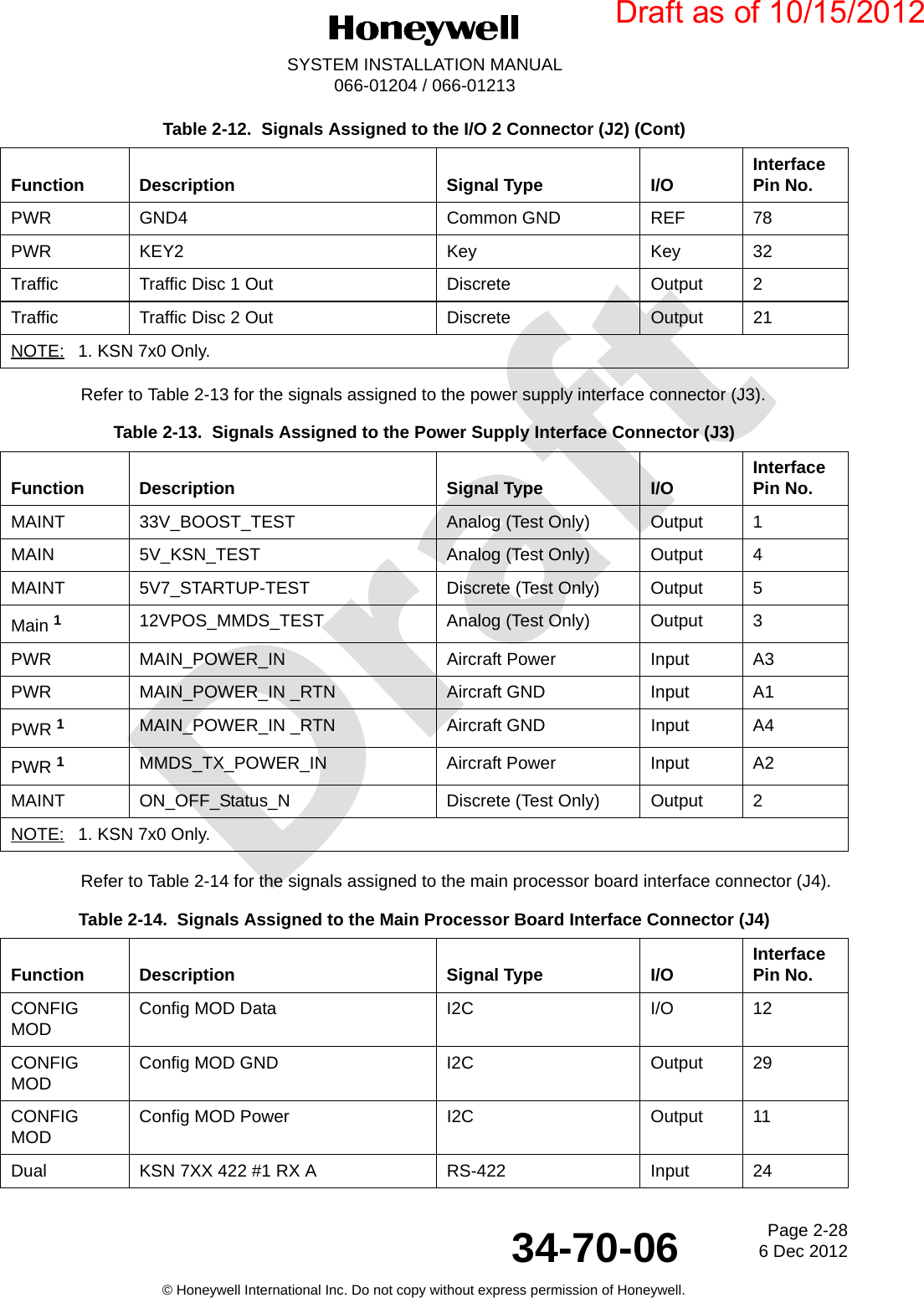 DraftPage 2-286 Dec 201234-70-06SYSTEM INSTALLATION MANUAL066-01204 / 066-01213© Honeywell International Inc. Do not copy without express permission of Honeywell.Refer to Table 2-13 for the signals assigned to the power supply interface connector (J3).Refer to Table 2-14 for the signals assigned to the main processor board interface connector (J4).PWR GND4 Common GND REF 78PWR KEY2 Key Key 32Traffic Traffic Disc 1 Out Discrete Output 2Traffic Traffic Disc 2 Out Discrete Output 21NOTE: 1. KSN 7x0 Only.Table 2-13.  Signals Assigned to the Power Supply Interface Connector (J3) Function Description Signal Type I/O Interface Pin No.MAINT 33V_BOOST_TEST Analog (Test Only) Output 1MAIN 5V_KSN_TEST Analog (Test Only) Output 4MAINT 5V7_STARTUP-TEST Discrete (Test Only) Output 5Main 112VPOS_MMDS_TEST Analog (Test Only) Output 3PWR MAIN_POWER_IN Aircraft Power Input A3PWR MAIN_POWER_IN _RTN Aircraft GND Input A1PWR 1MAIN_POWER_IN _RTN Aircraft GND Input A4PWR 1MMDS_TX_POWER_IN Aircraft Power Input A2MAINT ON_OFF_Status_N Discrete (Test Only) Output 2NOTE: 1. KSN 7x0 Only.Table 2-14.  Signals Assigned to the Main Processor Board Interface Connector (J4) Function Description Signal Type I/O Interface Pin No.CONFIG MOD Config MOD Data I2C I/O 12CONFIG MOD Config MOD GND I2C Output 29CONFIG MOD Config MOD Power I2C Output 11Dual KSN 7XX 422 #1 RX A RS-422 Input 24Table 2-12.  Signals Assigned to the I/O 2 Connector (J2) (Cont)Function Description Signal Type I/O Interface Pin No.Draft as of 10/15/2012
