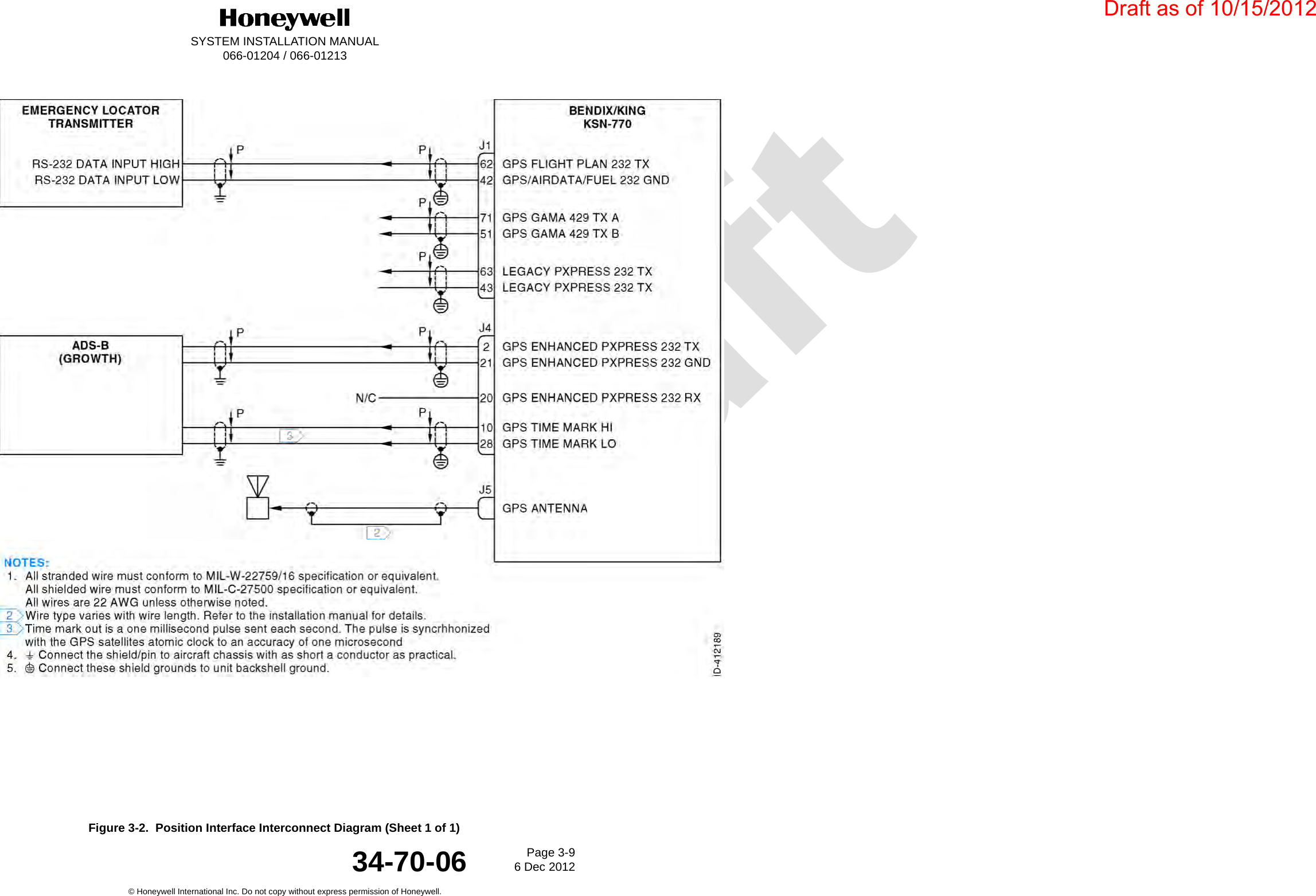 DraftSYSTEM INSTALLATION MANUAL066-01204 / 066-01213Page 3-96 Dec 2012© Honeywell International Inc. Do not copy without express permission of Honeywell.34-70-06Figure 3-2.  Position Interface Interconnect Diagram (Sheet 1 of 1)Draft as of 10/15/2012