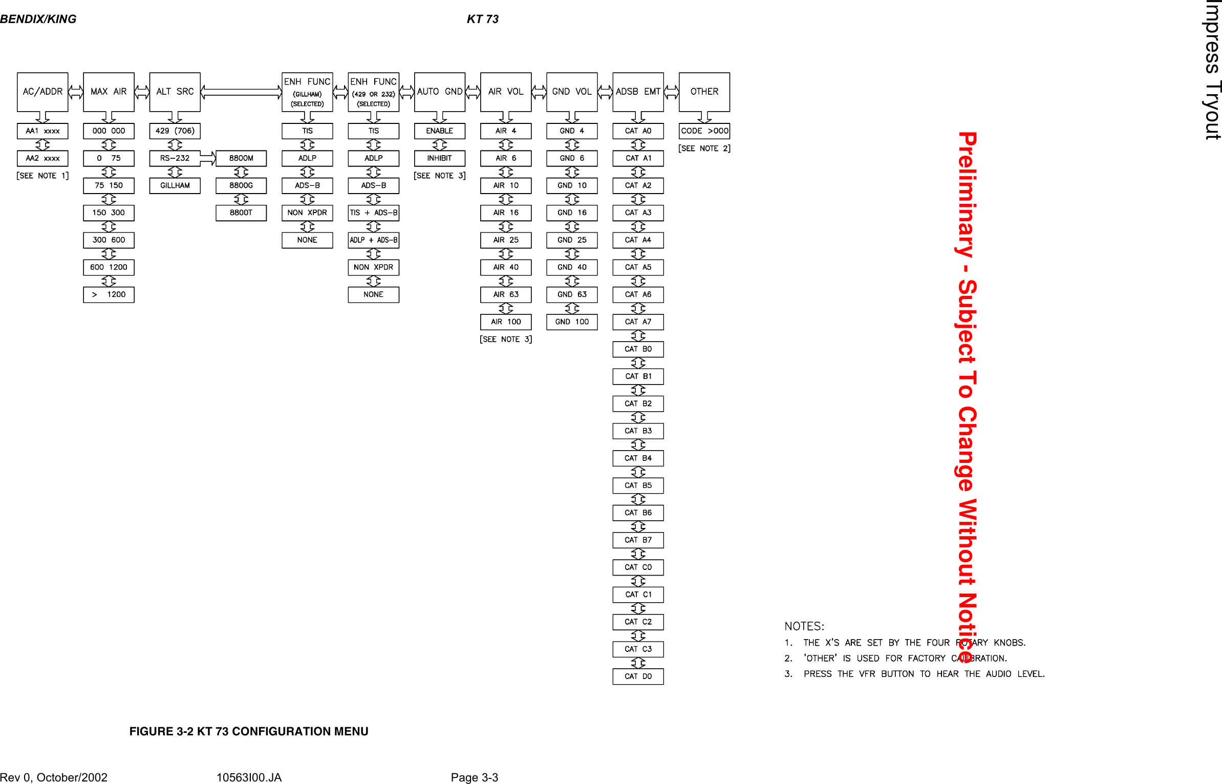 Page 75 of Honeywell KT73 Mode S Transponder, KT73 User Manual 73im