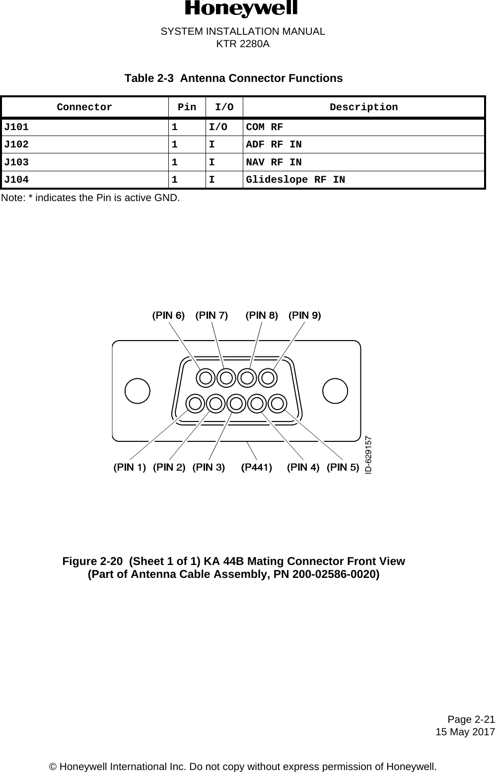 SYSTEM INSTALLATION MANUALKTR 2280APage 2-21 15 May 2017© Honeywell International Inc. Do not copy without express permission of Honeywell.Table 2-3  Antenna Connector FunctionsFigure 2-20  (Sheet 1 of 1) KA 44B Mating Connector Front View (Part of Antenna Cable Assembly, PN 200-02586-0020)Connector Pin I/O DescriptionJ101 1 I/O COM RF J102 1 I ADF RF IN J103 1 I NAV RF IN J104 1 I Glideslope RF IN Note: * indicates the Pin is active GND.