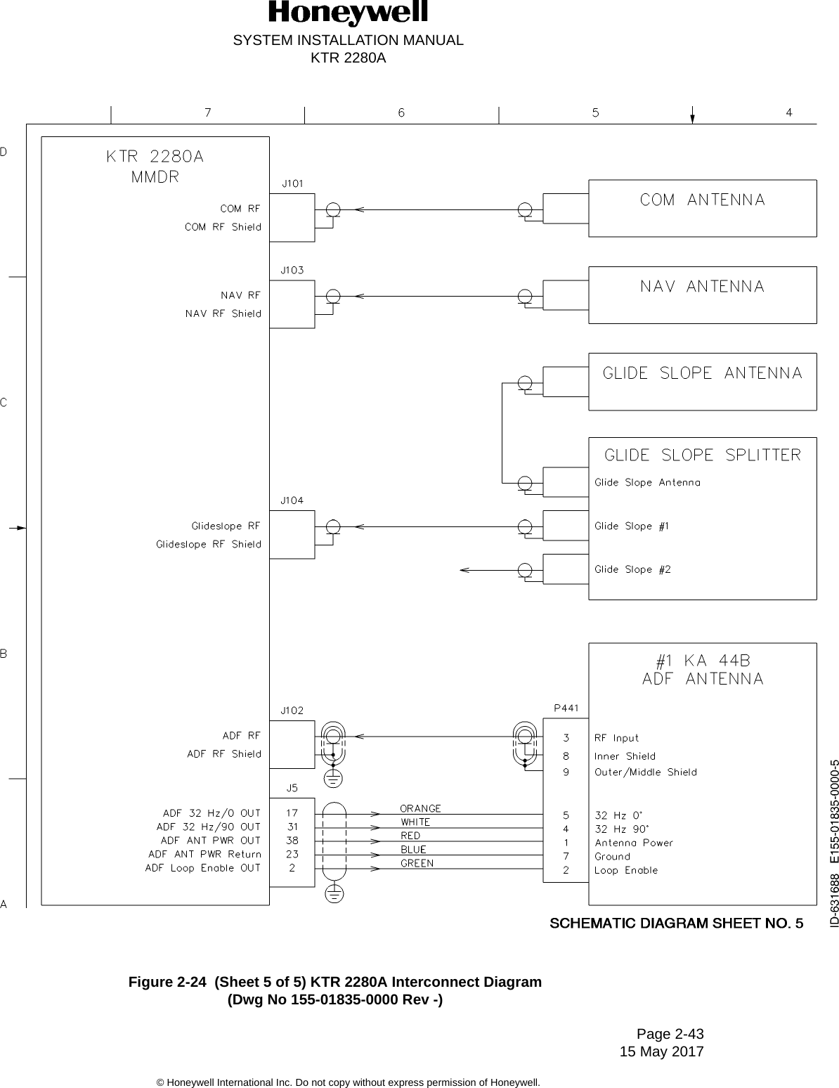 SYSTEM INSTALLATION MANUALKTR 2280APage 2-43 15 May 2017© Honeywell International Inc. Do not copy without express permission of Honeywell.Figure 2-24  (Sheet 5 of 5) KTR 2280A Interconnect Diagram(Dwg No 155-01835-0000 Rev -)