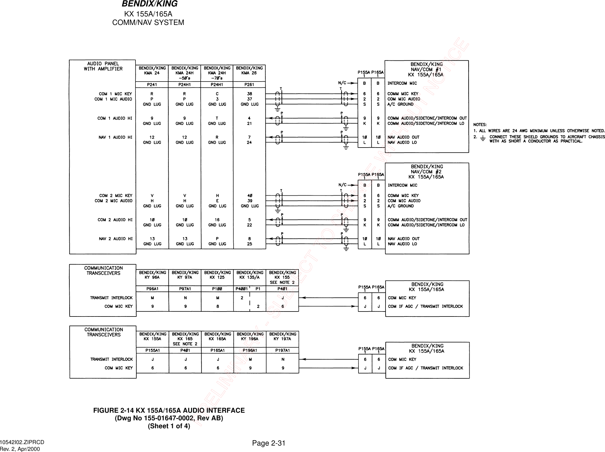 KX 155A/165ACOMM/NAV SYSTEMPage 2-31BENDIX/KING10542I02.ZIPRCDRev. 2, Apr/2000FIGURE 2-14 KX 155A/165A AUDIO INTERFACE(Dwg No 155-01647-0002, Rev AB)(Sheet 1 of 4)PRELIMINARY - SUBJECT TO CHANGE WITHOUT NOTICE