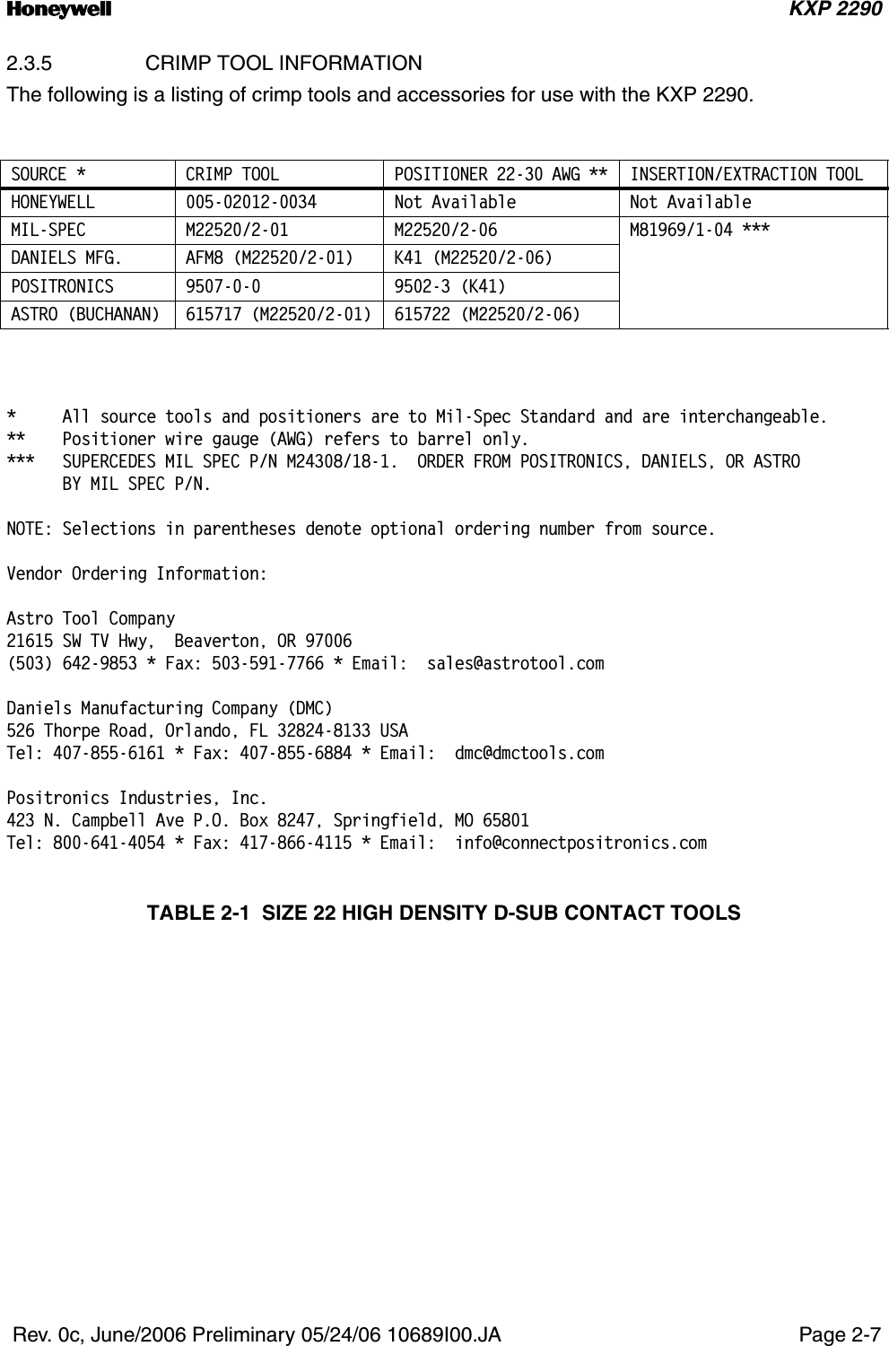 n KXP 2290 Rev. 0c, June/2006 Preliminary 05/24/06 10689I00.JA Page 2-72.3.5 CRIMP TOOL INFORMATIONThe following is a listing of crimp tools and accessories for use with the KXP 2290.*     All source tools and positioners are to Mil-Spec Standard and are interchangeable.**    Positioner wire gauge (AWG) refers to barrel only.***   SUPERCEDES MIL SPEC P/N M24308/18-1.  ORDER FROM POSITRONICS, DANIELS, OR ASTRO      BY MIL SPEC P/N.NOTE: Selections in parentheses denote optional ordering number from source.Vendor Ordering Information:Astro Tool Company21615 SW TV Hwy,  Beaverton, OR 97006(503) 642-9853 * Fax: 503-591-7766 * Email:  sales@astrotool.comDaniels Manufacturing Company (DMC)526 Thorpe Road, Orlando, FL 32824-8133 USATel: 407-855-6161 * Fax: 407-855-6884 * Email:  dmc@dmctools.comPositronics Industries, Inc.423 N. Campbell Ave P.O. Box 8247, Springfield, MO 65801Tel: 800-641-4054 * Fax: 417-866-4115 * Email:  info@connectpositronics.comTABLE 2-1  SIZE 22 HIGH DENSITY D-SUB CONTACT TOOLSSOURCE * CRIMP TOOL POSITIONER 22-30 AWG ** INSERTION/EXTRACTION TOOLHONEYWELL 005-02012-0034 Not Available Not AvailableMIL-SPEC M22520/2-01 M22520/2-06 M81969/1-04 ***DANIELS MFG. AFM8 (M22520/2-01) K41 (M22520/2-06)POSITRONICS 9507-0-0 9502-3 (K41)ASTRO (BUCHANAN) 615717 (M22520/2-01) 615722 (M22520/2-06)