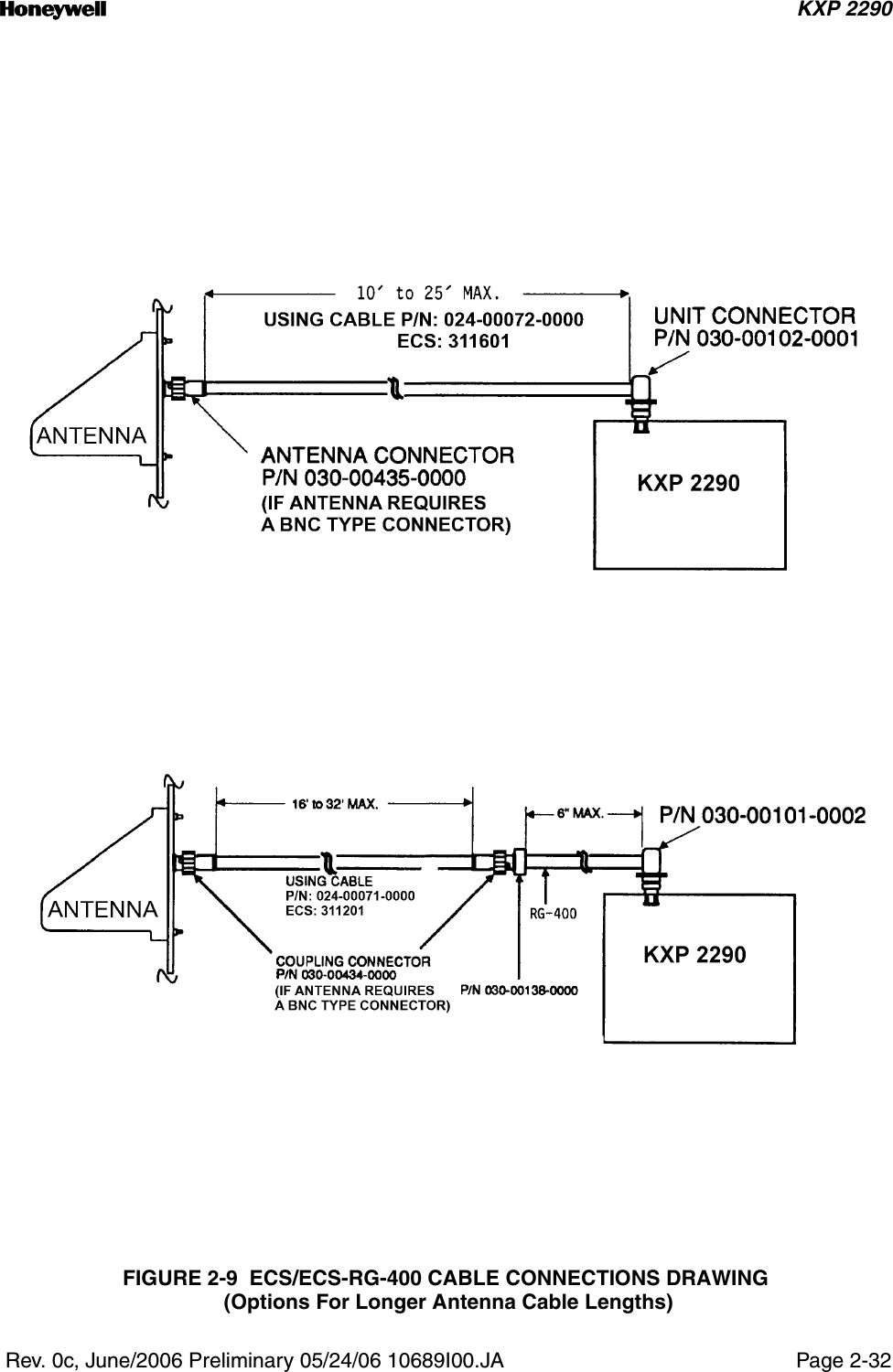 n KXP 2290 Rev. 0c, June/2006 Preliminary 05/24/06 10689I00.JA Page 2-32FIGURE 2-9  ECS/ECS-RG-400 CABLE CONNECTIONS DRAWING (Options For Longer Antenna Cable Lengths)