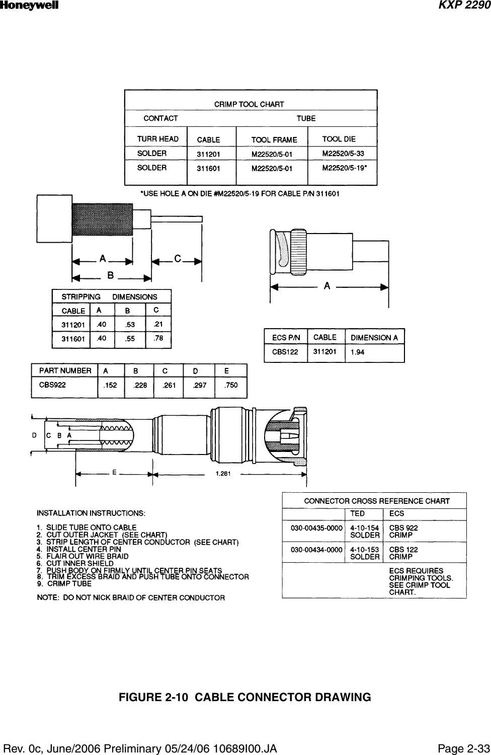 n KXP 2290 Rev. 0c, June/2006 Preliminary 05/24/06 10689I00.JA Page 2-33FIGURE 2-10  CABLE CONNECTOR DRAWING